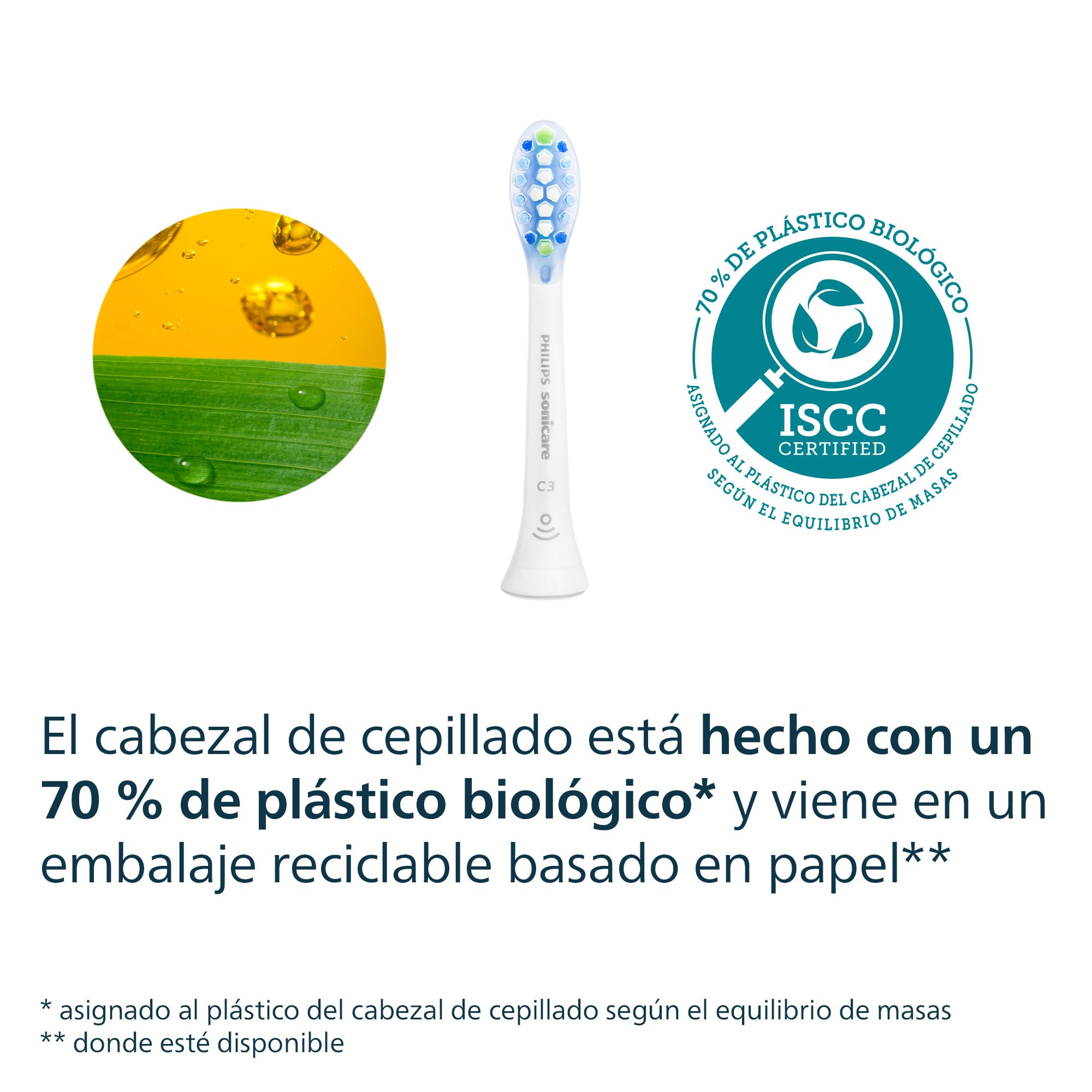 Philips Sonicare C3 Premium Plaque Defence, cabezales de cepillo dental de repuesto originales, blanco, paquete de 4, HX9044/87