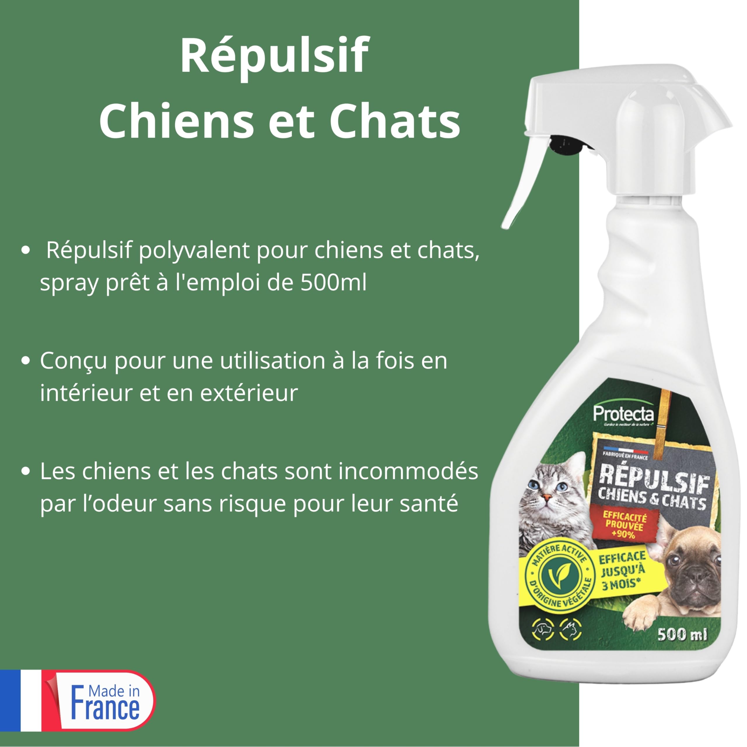 Francodex Répulsif Urine Intérieur Et Extérieur Spray Pour Chien 500ml Francodex