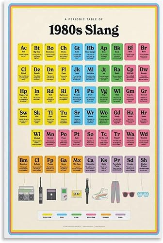 Pósters de argot de los años 80, regalos divertidos para estudiantes, niños y familias de los años 80, impresiones artísticas en lienzo, póster de disponible en Yaxa Colombia