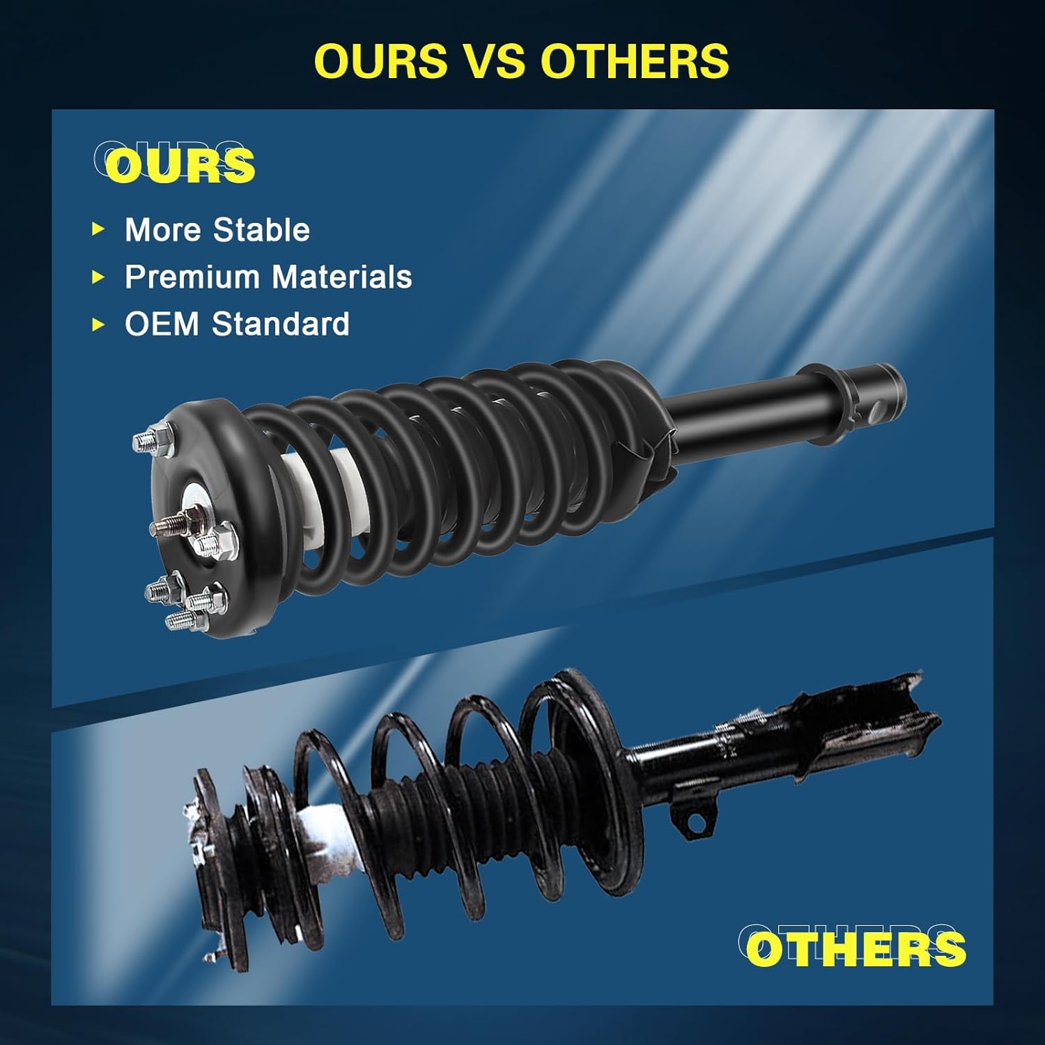 Front Left and Right Struts Assembly Shock Absorber with Coil Spring for Honda Accord 2003-2007,172123L 172123R