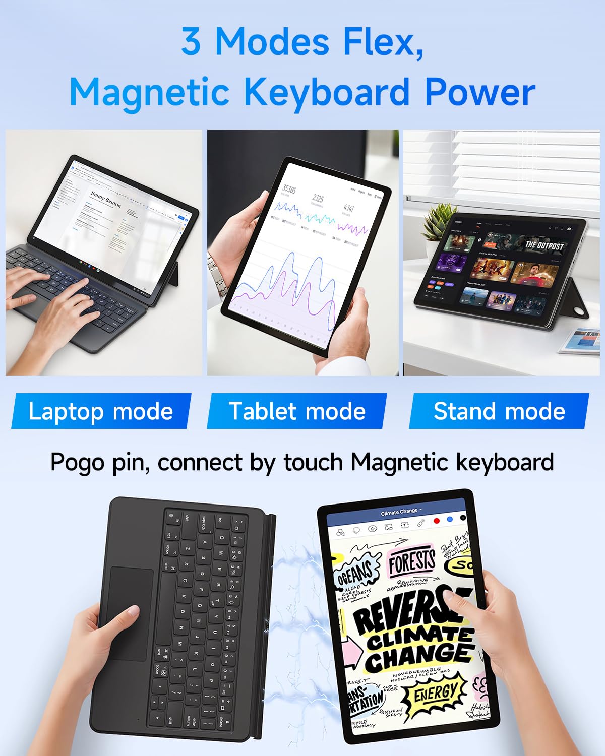 BNCF NewBook 11 Laptop Tablet 2-en-1, Twin Lake N150 12GB RAM LPDDR5 512GB SSD, Win 11 Pro PC Pantalla Táctil FHD 11", Soporte Micro HDMI con Teclado Magnético Pogo Pin y Soporte