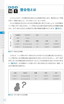 ドメイン駆動設計入門 ボトムアップでわかる! ドメイン駆動設計の基本