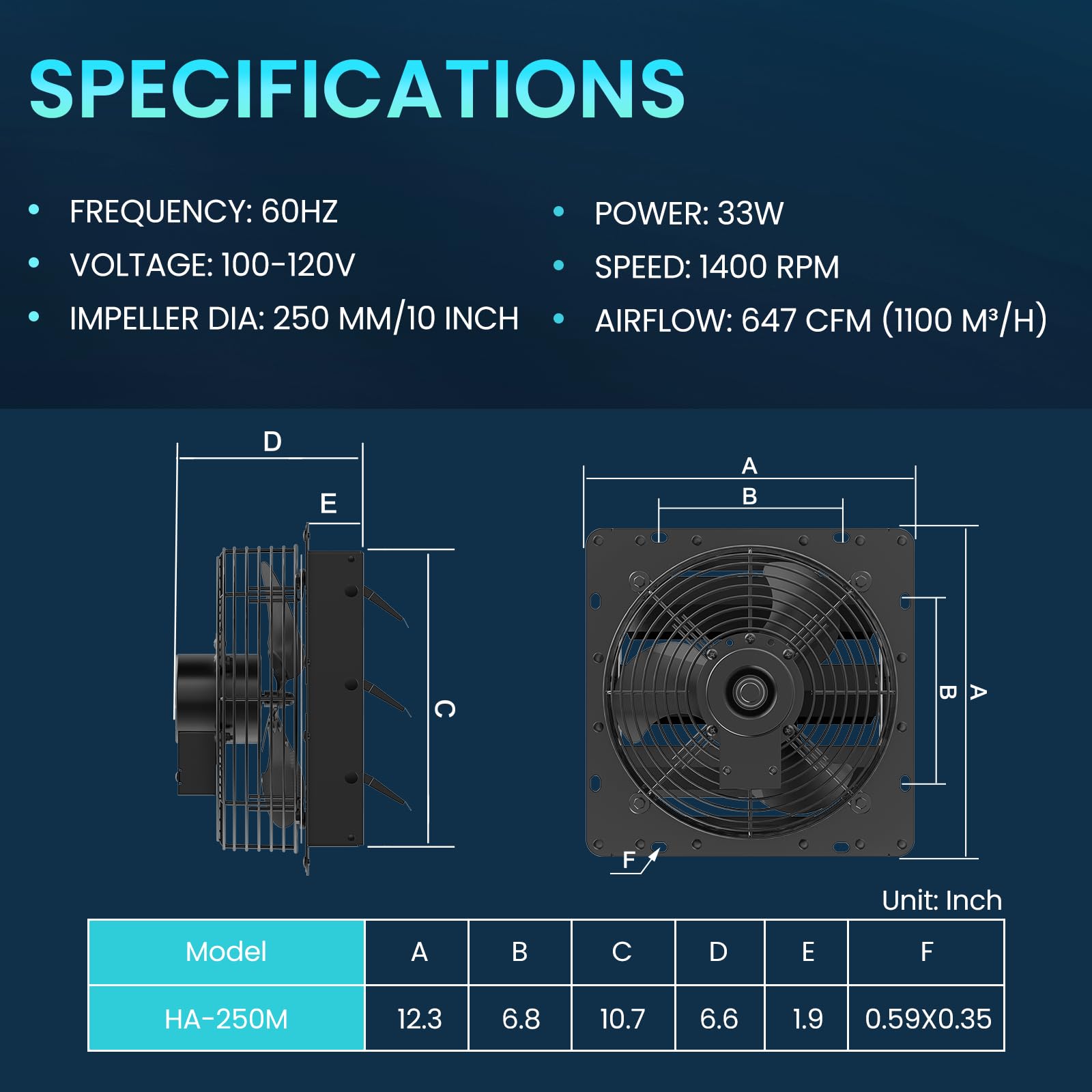 HG Power 10" Shutter Exhaust Fan - Quiet Garage Ventilation -4 HG Power 10" Shutter Exhaust Fan - Quiet Garage Ventilation -4