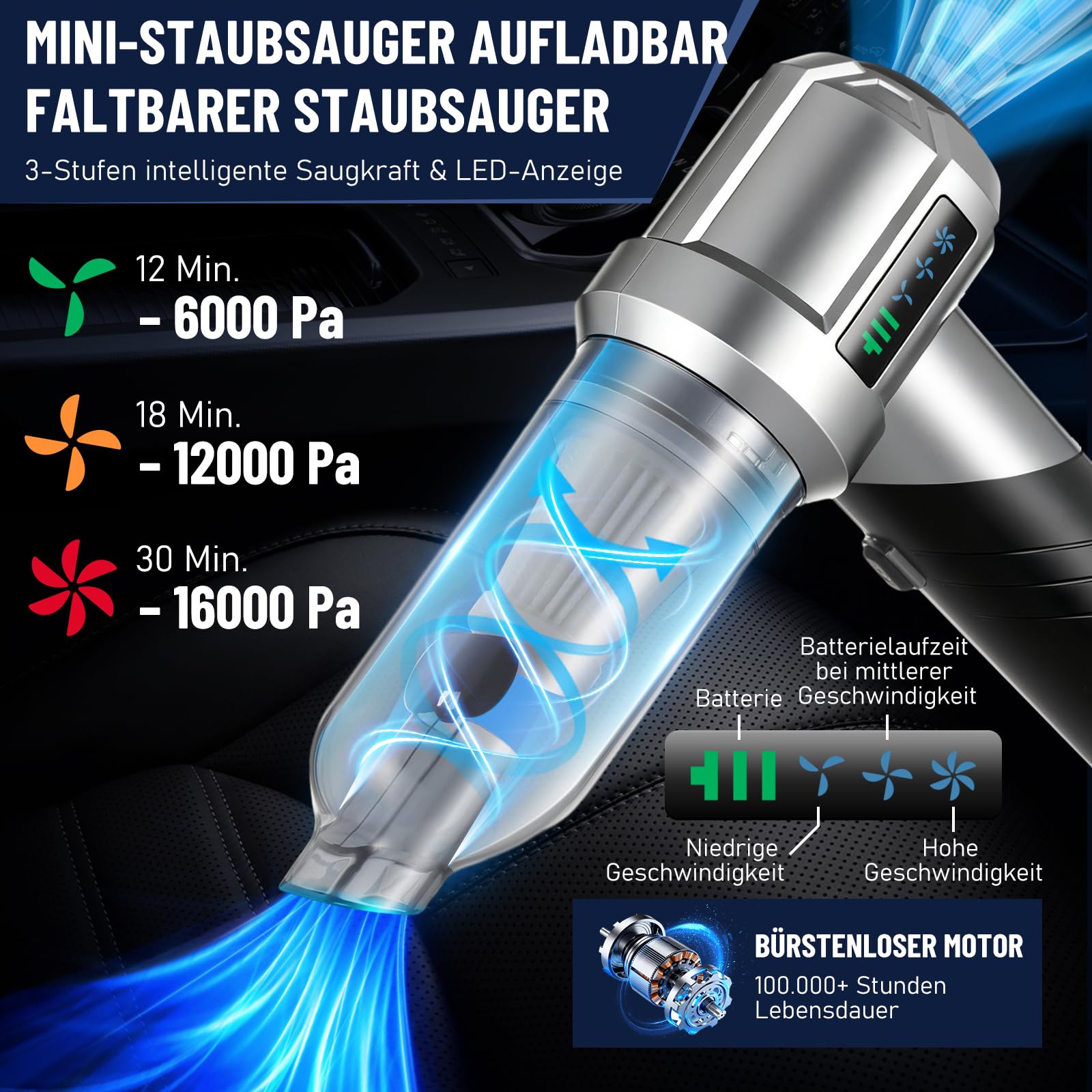 Aspirador de Coche Inalámbrico 16000Pa, 4 en 1 Aspirador de Mano con Batería 6000mAh, Plegable con Indicador de Batería LED y 9 Boquillas para Coche, Hogar, Oficina y Mascotas