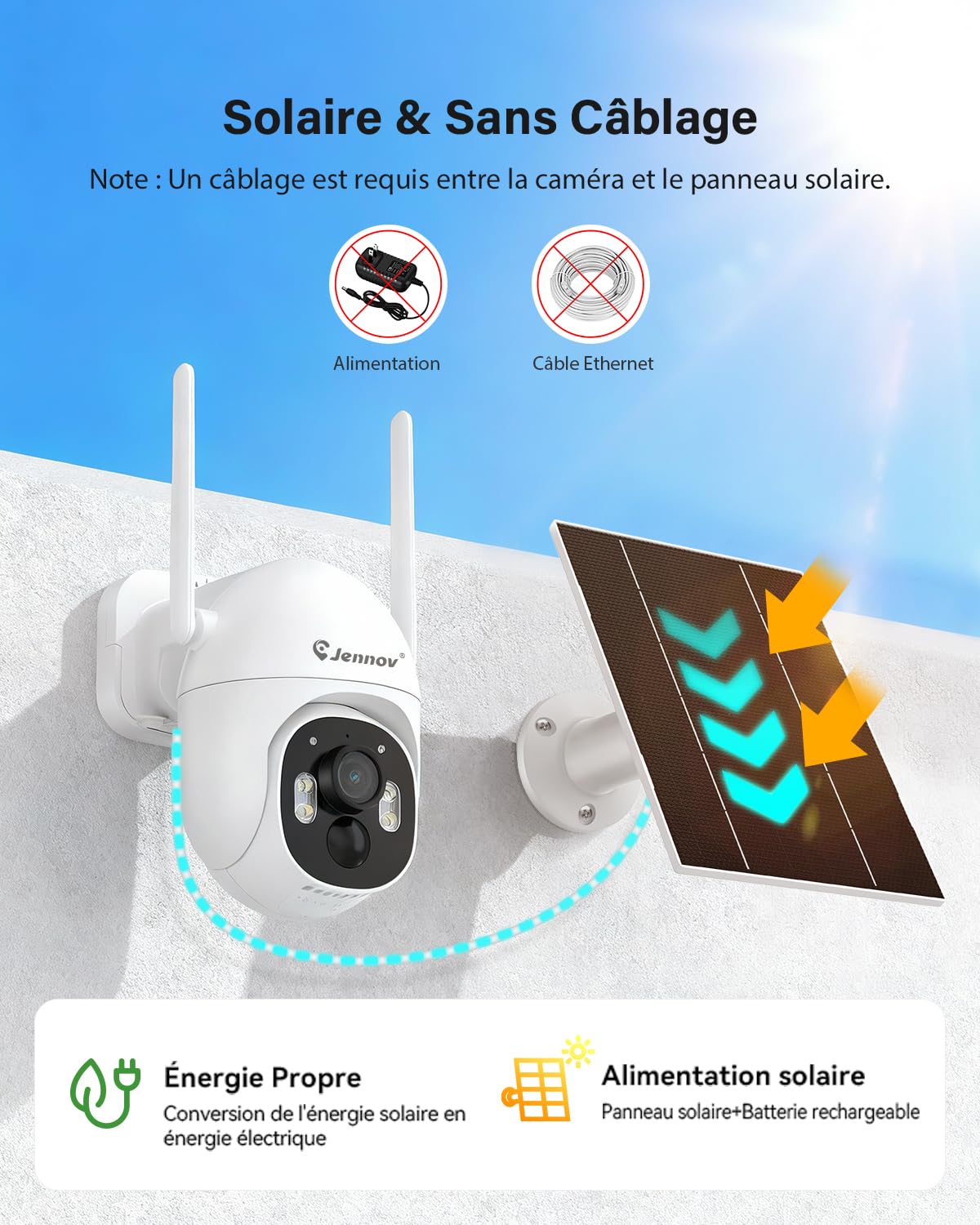 Jennov Kit Camera Surveillance Exterieure sans Fil Solaire mit Moniteur, 5MP 10CH 10" Pouces NVR Écran Tactile, 5MP Caméra avec 360° Pan & Tilt, Vision Nocturne Couleur, PIR Détection, Sans Abonnement