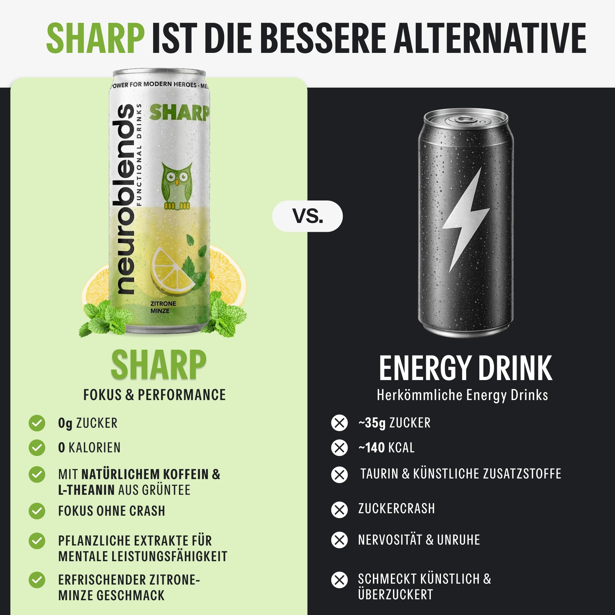 Neuroblends SHARP | Energy Drink Zero | Natürliches Koffein | 24x330ml | Energy Drink Fokus Booster | Alternative zu Kaffee | zuckerfrei & kalorienfrei