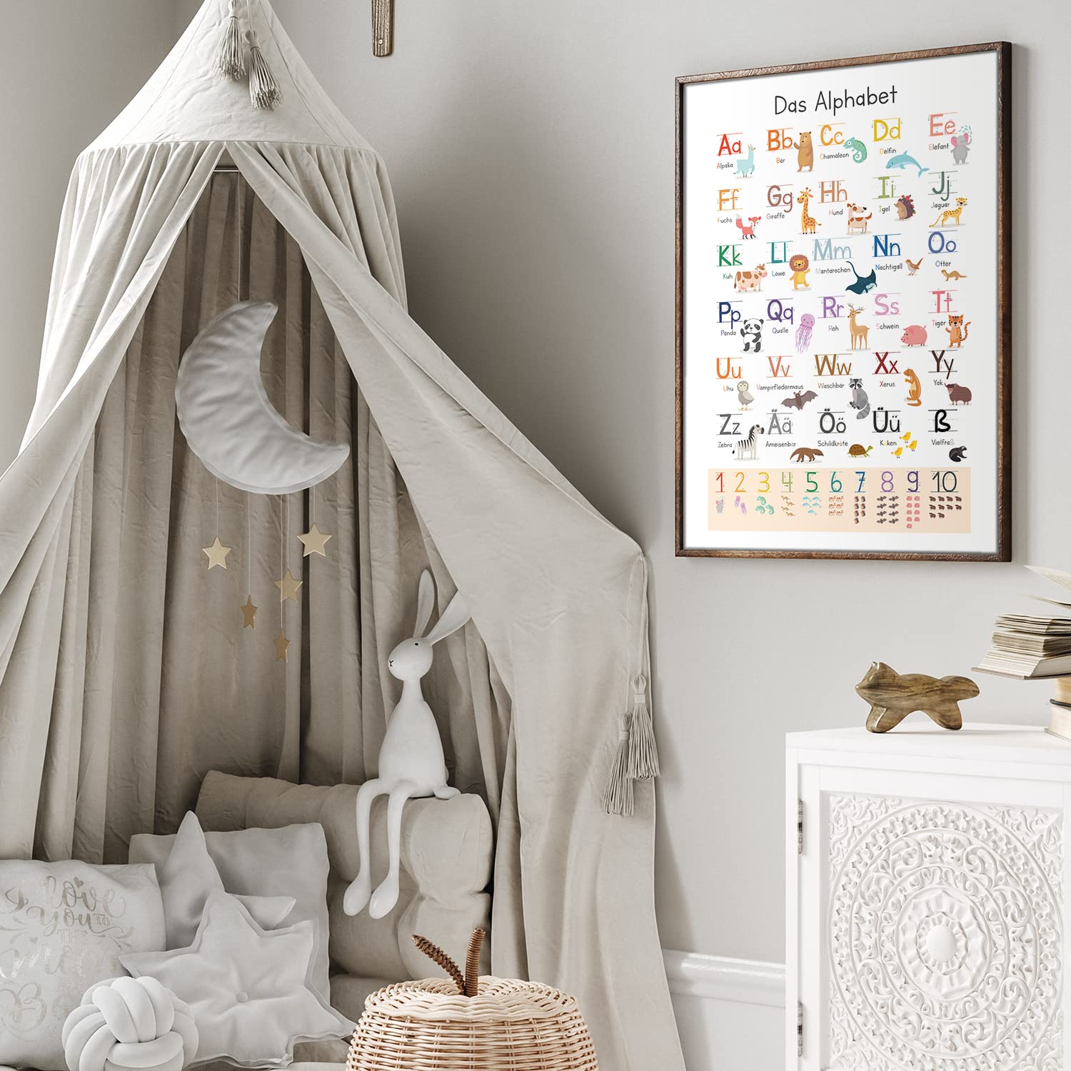 Voertuigen Alfabet Poster voor Kinderen - Fable Hill