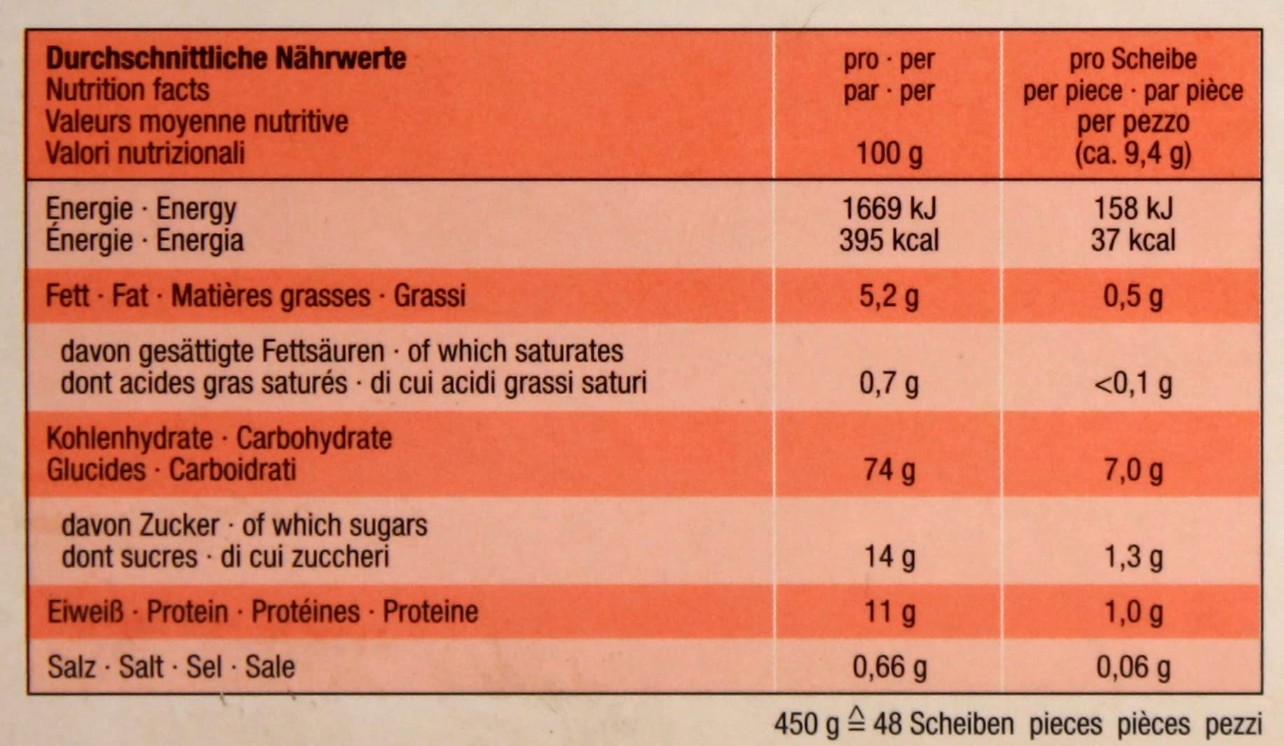 Brandt Marken-Zwieback, 10er Pack (10 x 450 g Packung)