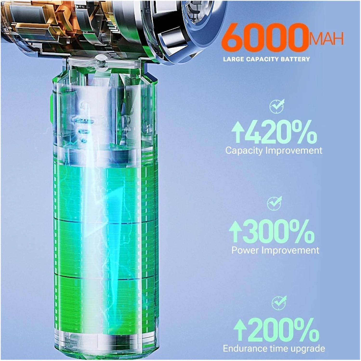Car Vacuum Cleaner 180000PA Wireless Portable Cleaning Machine for Keyboard Powerful Mini Handheld Cleaner for Car and Home(Max 4hapa Bag)