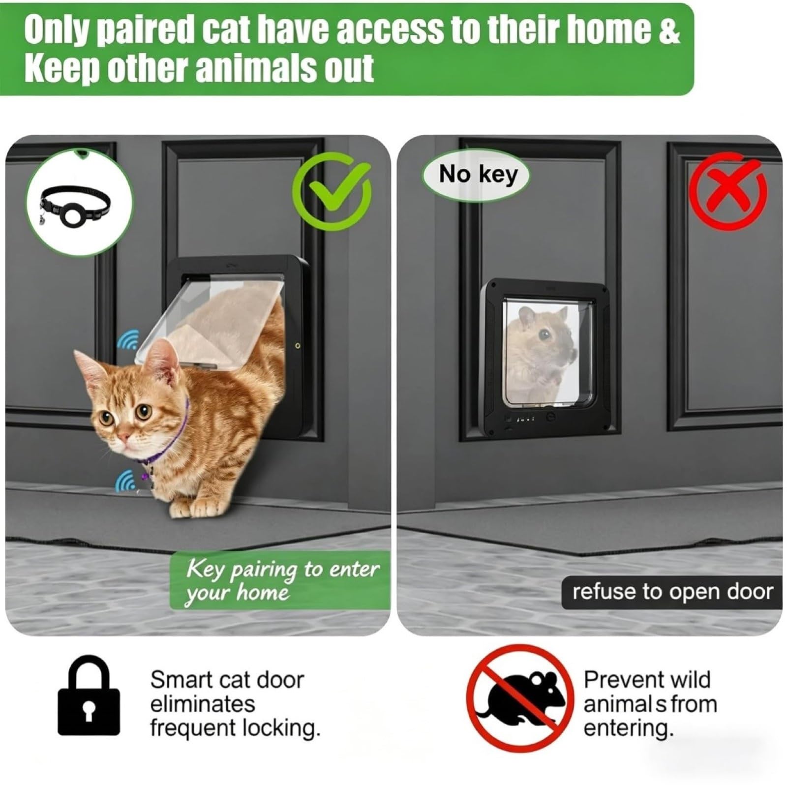 Puerta Inteligente For Gatos For Interior Y Exterior | Puerta for mascotas con desbloqueo automático, 2 collares con sensores y 1 mando a distancia, bloqueo de 4 vías(Black)