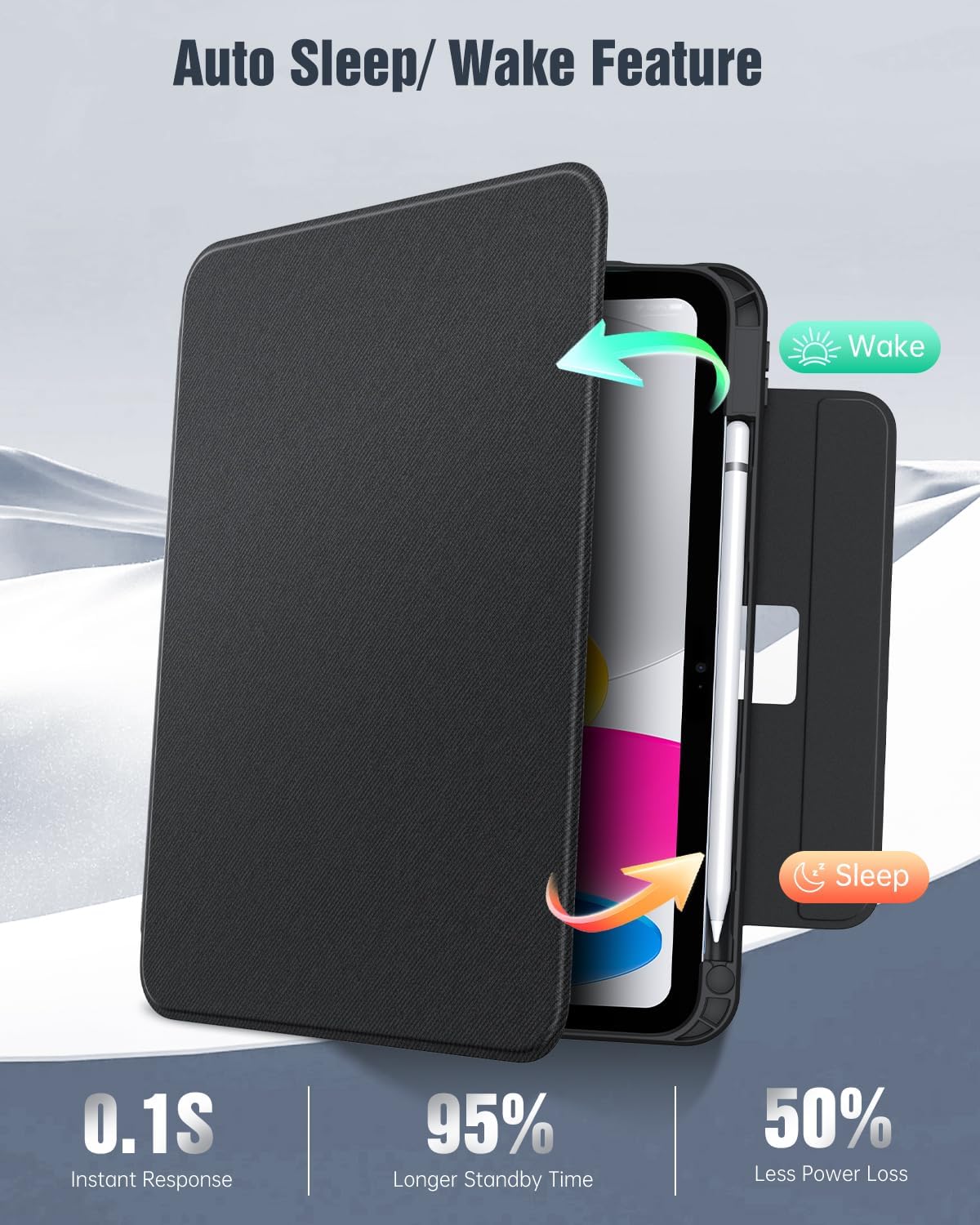 TiMOVO Case for iPad A16 11th Gen 11"/10th Gen 10.9", Denim Black image 4