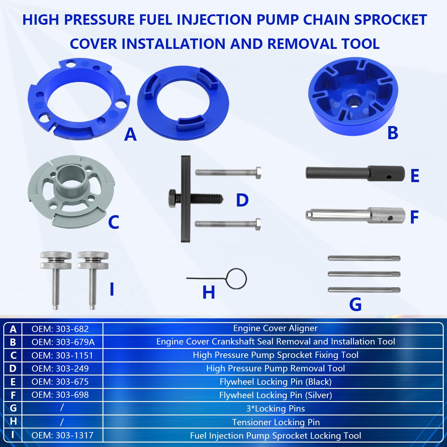 ZKTOOL Werkzeug zum EIN- und Ausbau der Kettenradabdeckung der Hochdruck-Kraftstoffeinspritzpumpe, Kompatibel mit Ford 2.0 2.2 2.4 3.2 TDDi TDCi-Dieselmotor, OEM 303-682, 303-679A, 303-1151