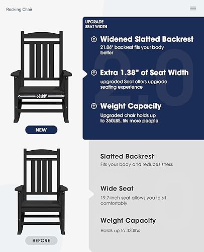 Vista 73 de Kingyes Mecedoras de polietileno de alta densidad para exteriores, sillas mecedoras para patio, deck, soportan hasta 330 libras, azul Azul marino