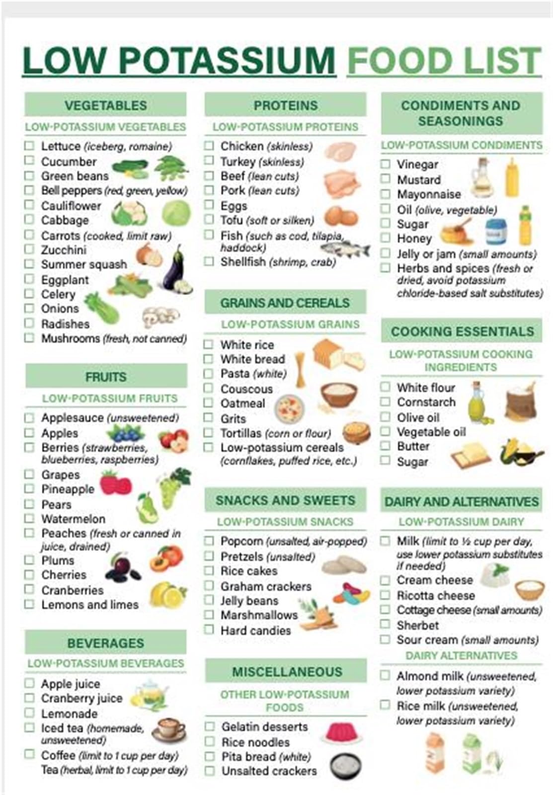 ZDVHOMCB Low Potassium Food Reference Poster Grocery List for Kidney Friendly Diet Meal Planning and Daily Nutrition