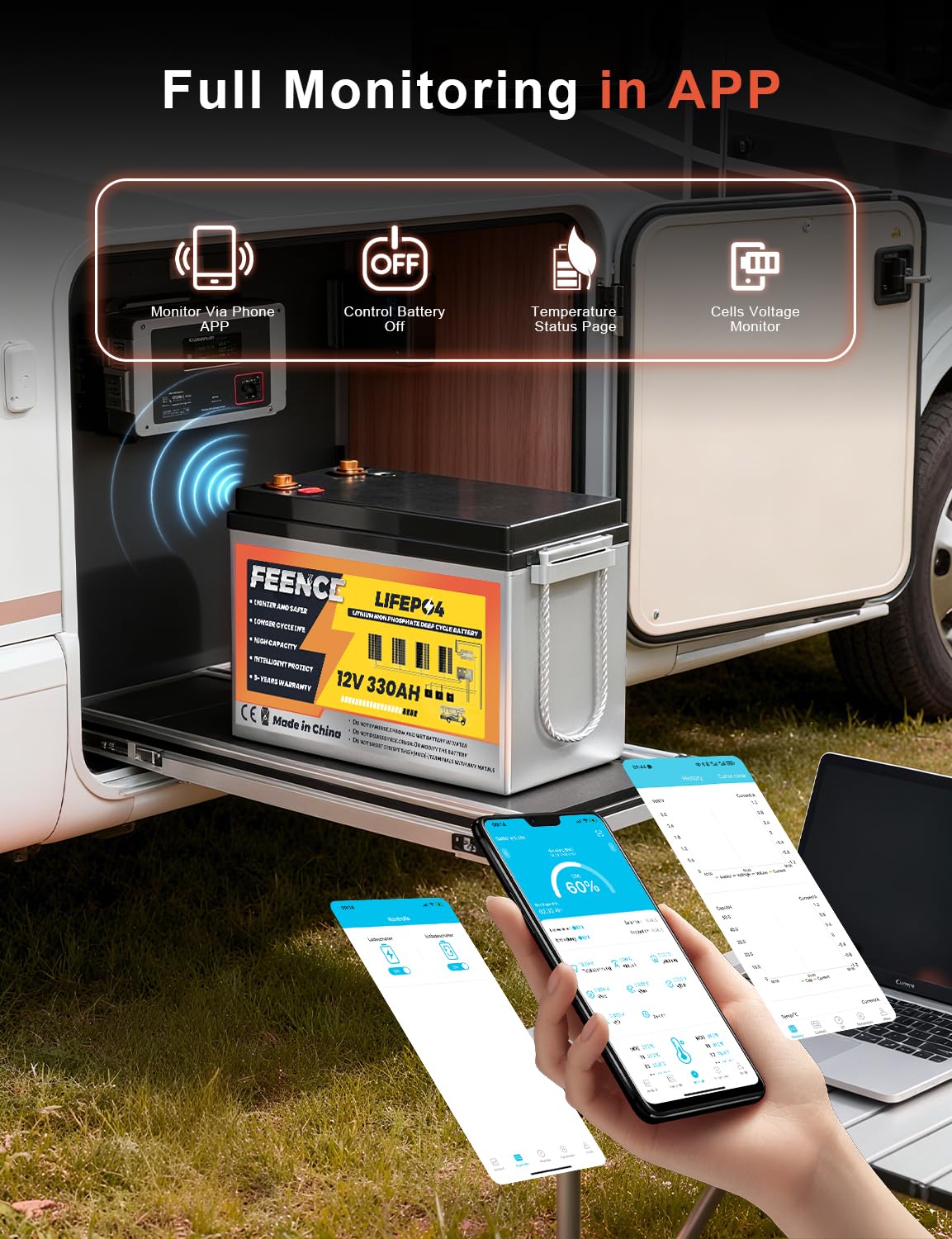 Batteria al litio LiFePO4 da 12 V 330 AH con 200 A BMS, capacità 4224 Wh, carica da -20 ℃, ciclo basso, batteria al litio ricaricabile per camper, alimentazione di emergenza, solare e rete
