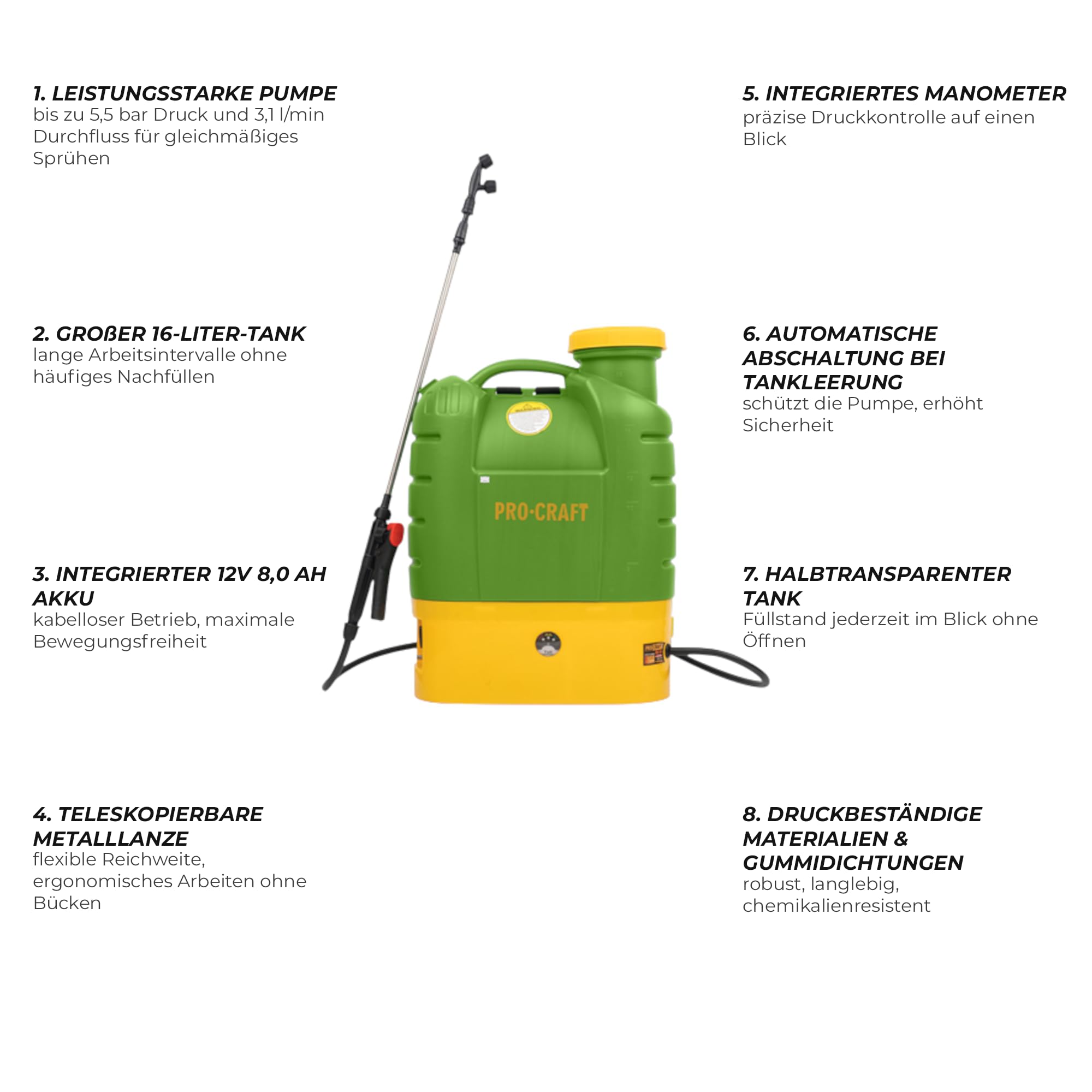 PROCRAFT AS-16 Spruzzatore a Batteria 12V 16L 5.5Bar + Batteria Integrata 8.0Ah + Caricatore