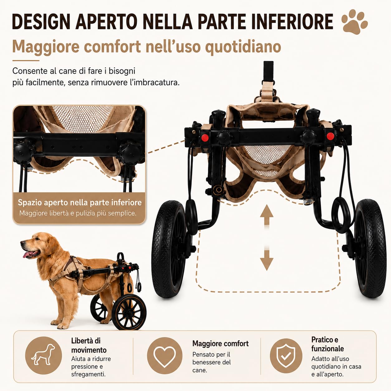 Carrellino per Cani Regolabile, Zampe Posteriori，XL | Telaio in alluminio, ruote ammortizzate, design igienico aperto e fibbia rapida. Allevia l'artrosi senza stress.