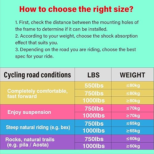 Miniatura 5 de CNC Amortiguador trasero hidráulico para bicicleta de montaña MTB de 6.496in x 1000 libras