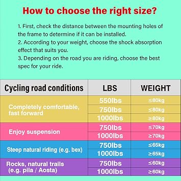 CNC Mountain Bike Rear Shock 120mm 125mm 150mm 165mm 185mm 190mm 200mm, Bicycle Shock Absorber Hydraulic Rear Suspension Shock for Mtb Mtn ebike Dmn.125mm x750lbs