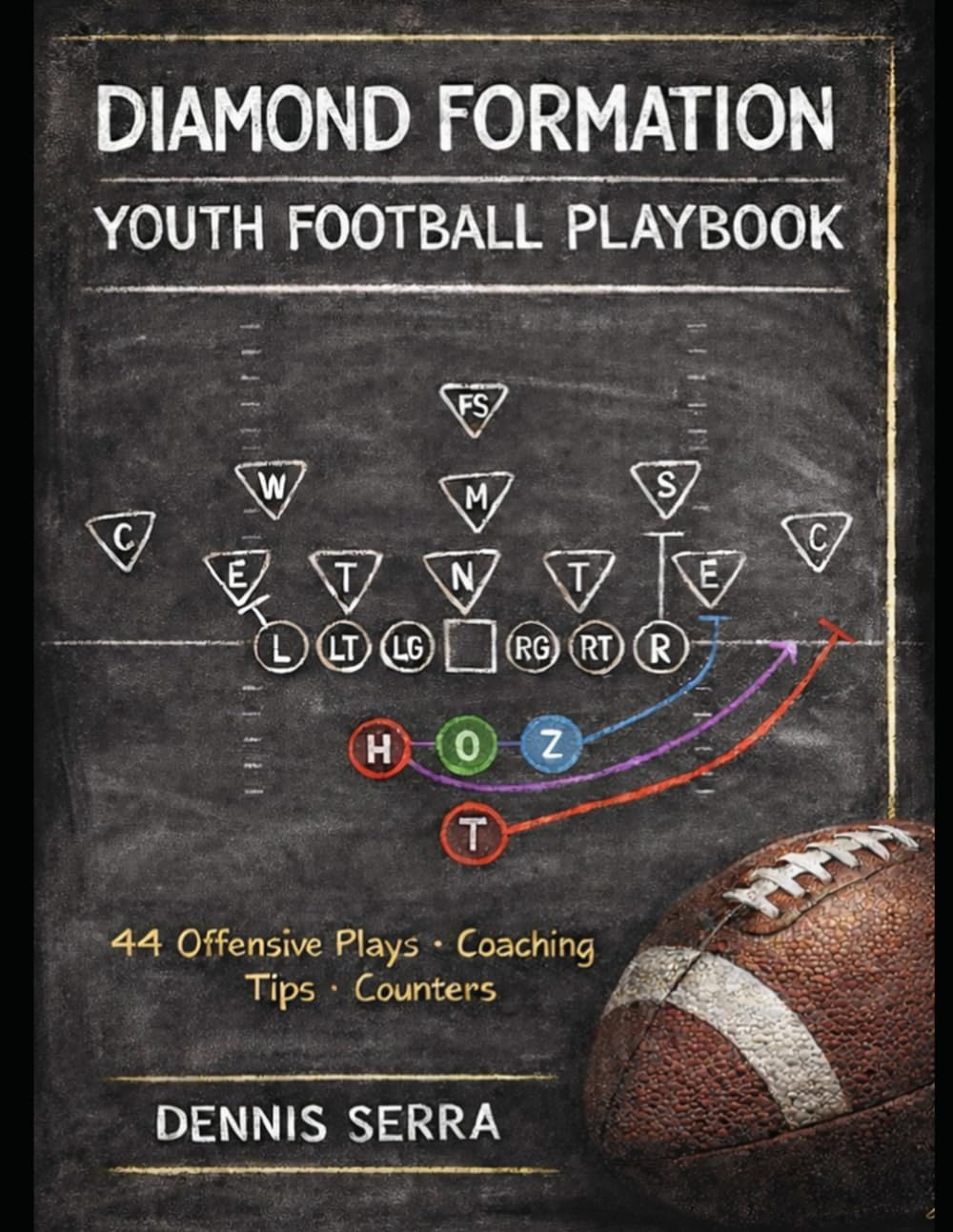 Diamond Formation Youth Football Playbook: 44 Offensive Plays, Coaching Tips, and Counter Concepts for Youth Football Coaches