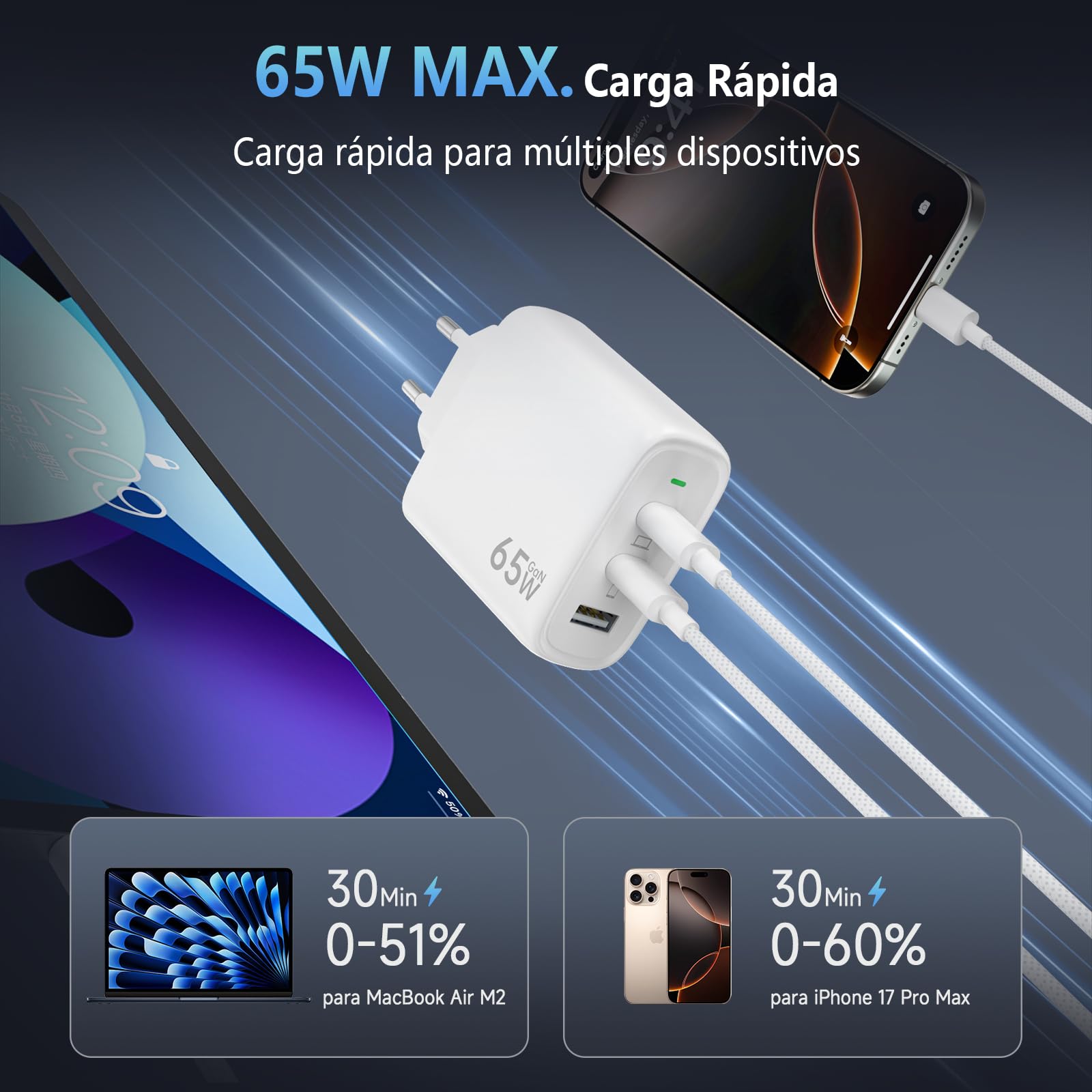 65W Cargador USB C con GAN Tecnología, 3-Ports PPS USB Cargador Rápido, PD & QC3.0 Alimentación con Cable USB C 2m para iPhone 16 Pro/15 Plus, para Galaxy S24/23/S22, para MacB00k Pro/Air, etc