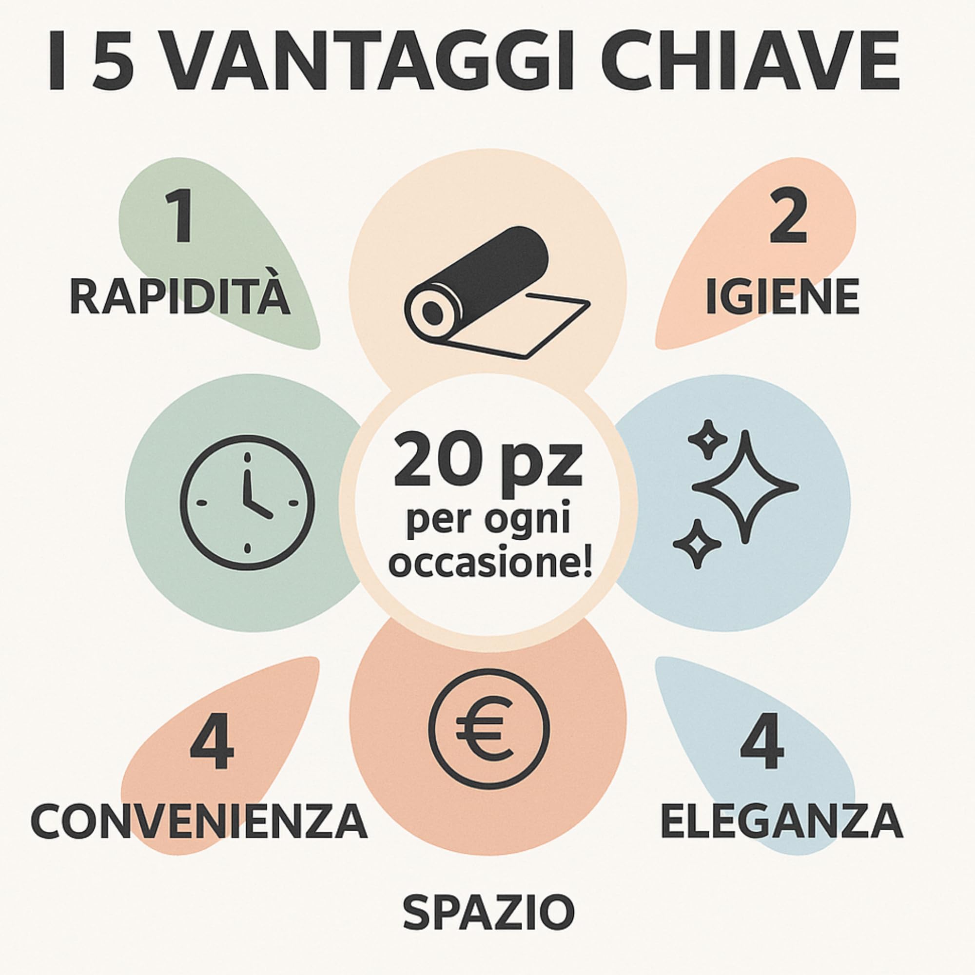 Tovaglia Tessuto non Tessuto da 20 Tovaglie Usa e Getta 30x40cm, TNT Rotolo Monouso per Feste, Compleanni, Catering, Ristorazione, Proteggi il Tavolo da Macchie e Liquidi (Nero)