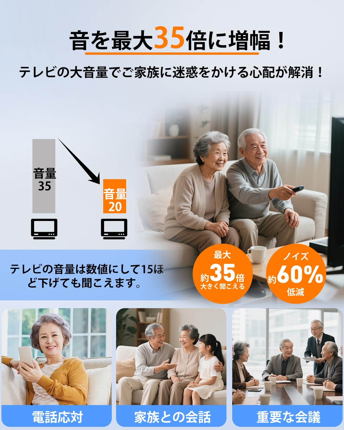 Amazon.co.jp: 集音器 高齢者 しゅうおんき【2025年革新型・4段階音量