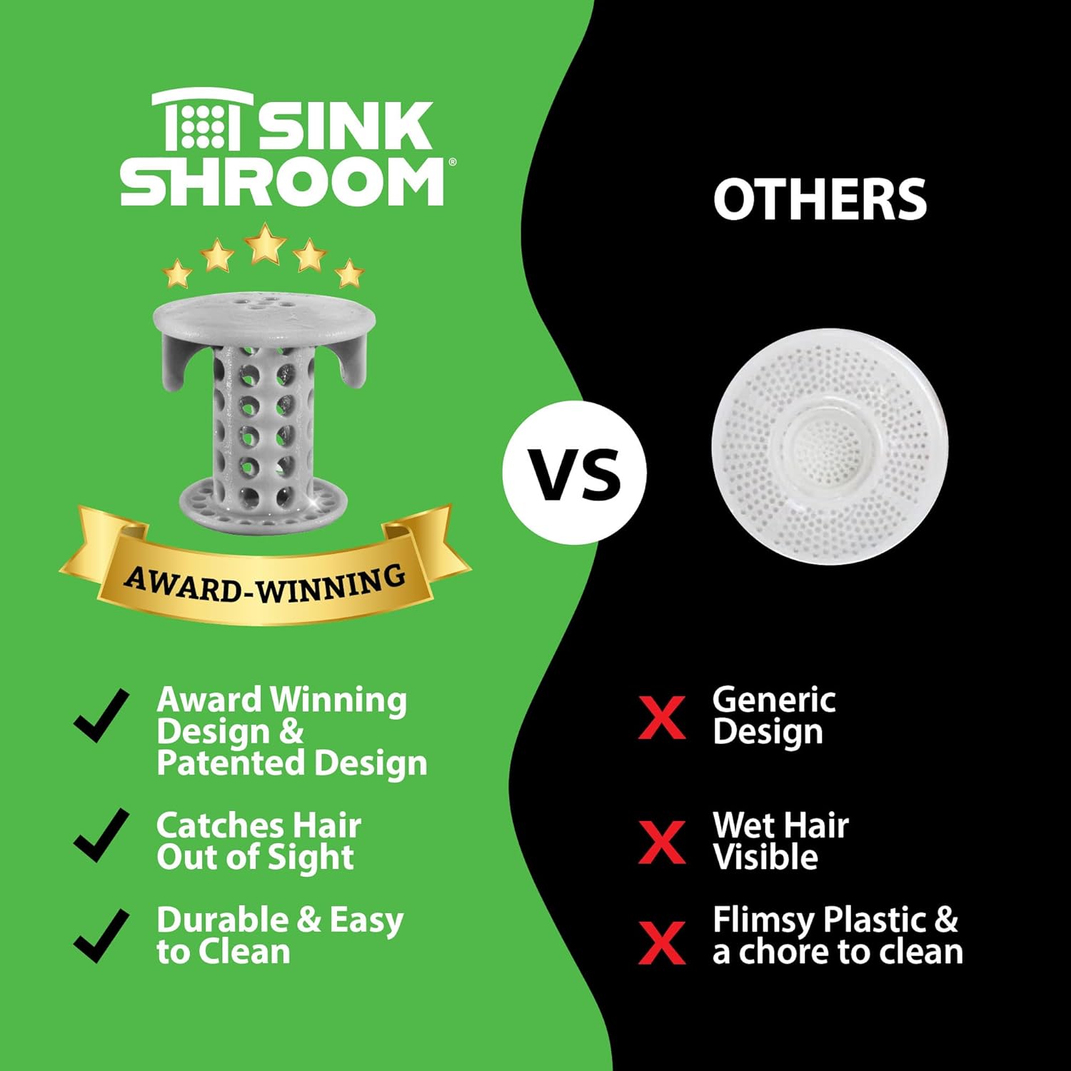 SinkShroom The Revolutionary Sink Drain Protector Hair Catcher/Strainer/Snare, Gray - Image 9