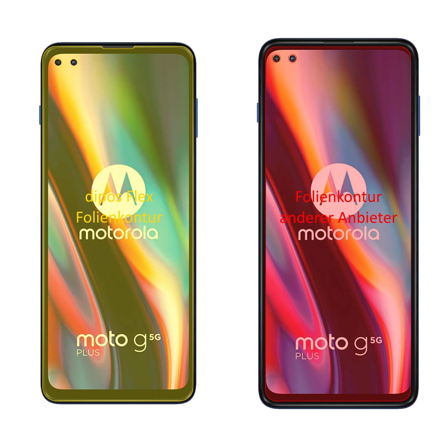dipos I 3X Pellicola Protettiva Compatibile con Motorola Moto Edge 40