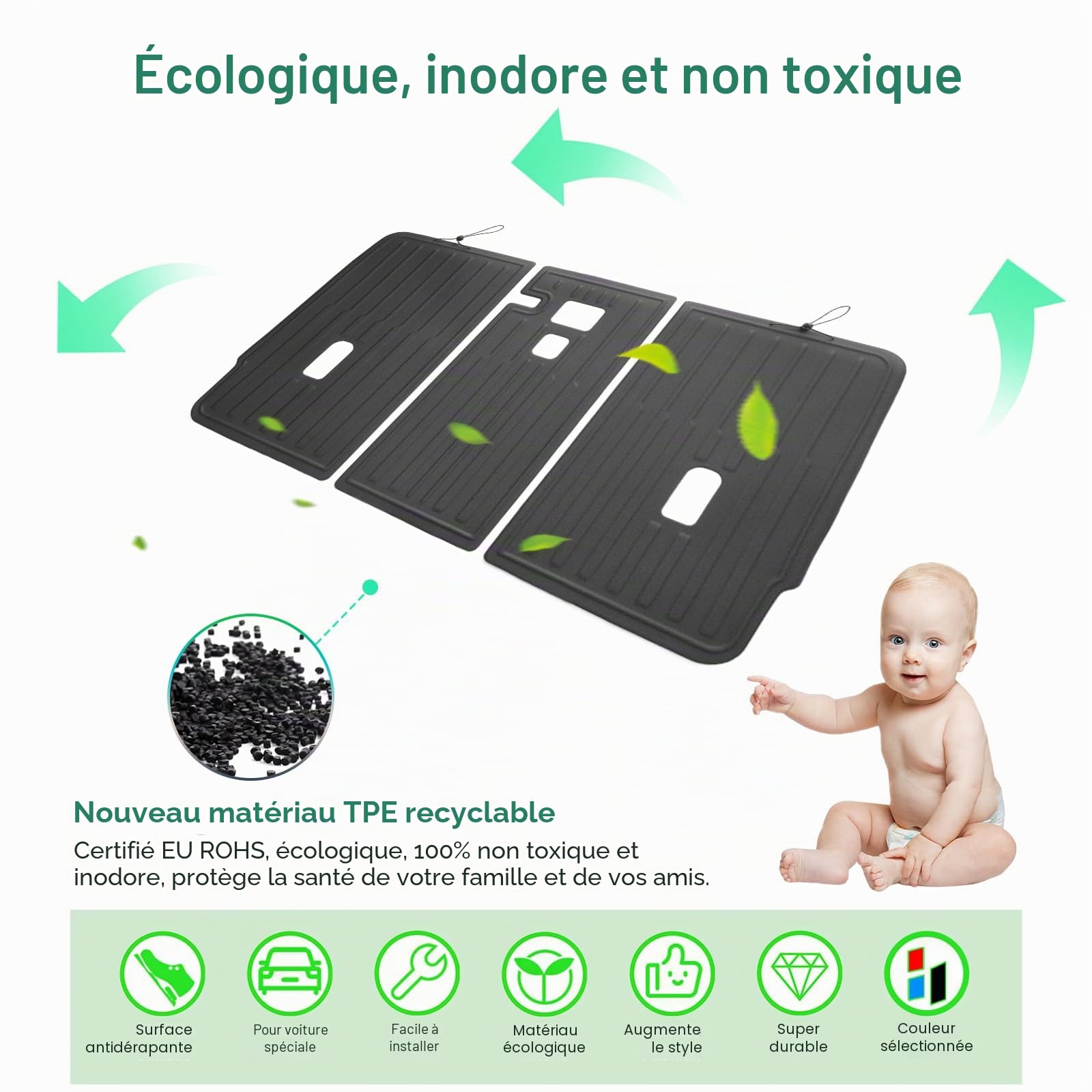 [Lot de 3] GAFAT Nouveau Tesla Model Y Juniper 2025 2026 Tapis de Coffre pour Siège Arrière, Tapis TPE Toutes Saisons, Scan 3D Original, Protection 360 °, Tesla Model Y 2025 Accessoires (Pas Stαndαrd)