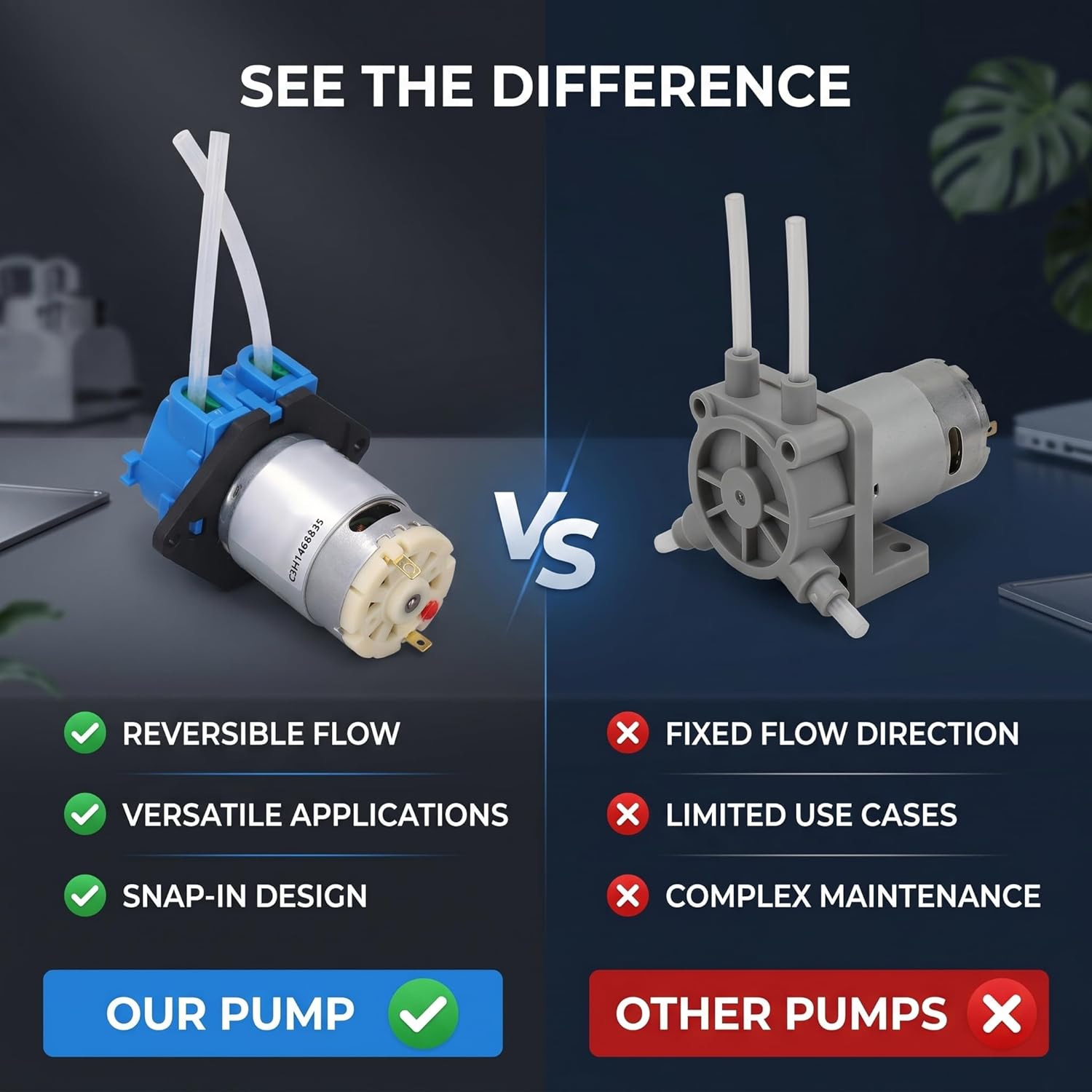Peristaltic Pump 5W 60ml per Minute, 24V DC Brush Motor, Compact Lightweight for Liquid Transfer Sampling Watering