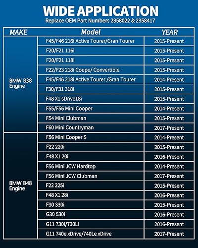 Vista 4 de DPTOOL Kit de Herramienta de Instalación y Remoción de Inyectores de Combustible - Compatible con Motores BMW B36 B38 B48 B58 - Material de Acero