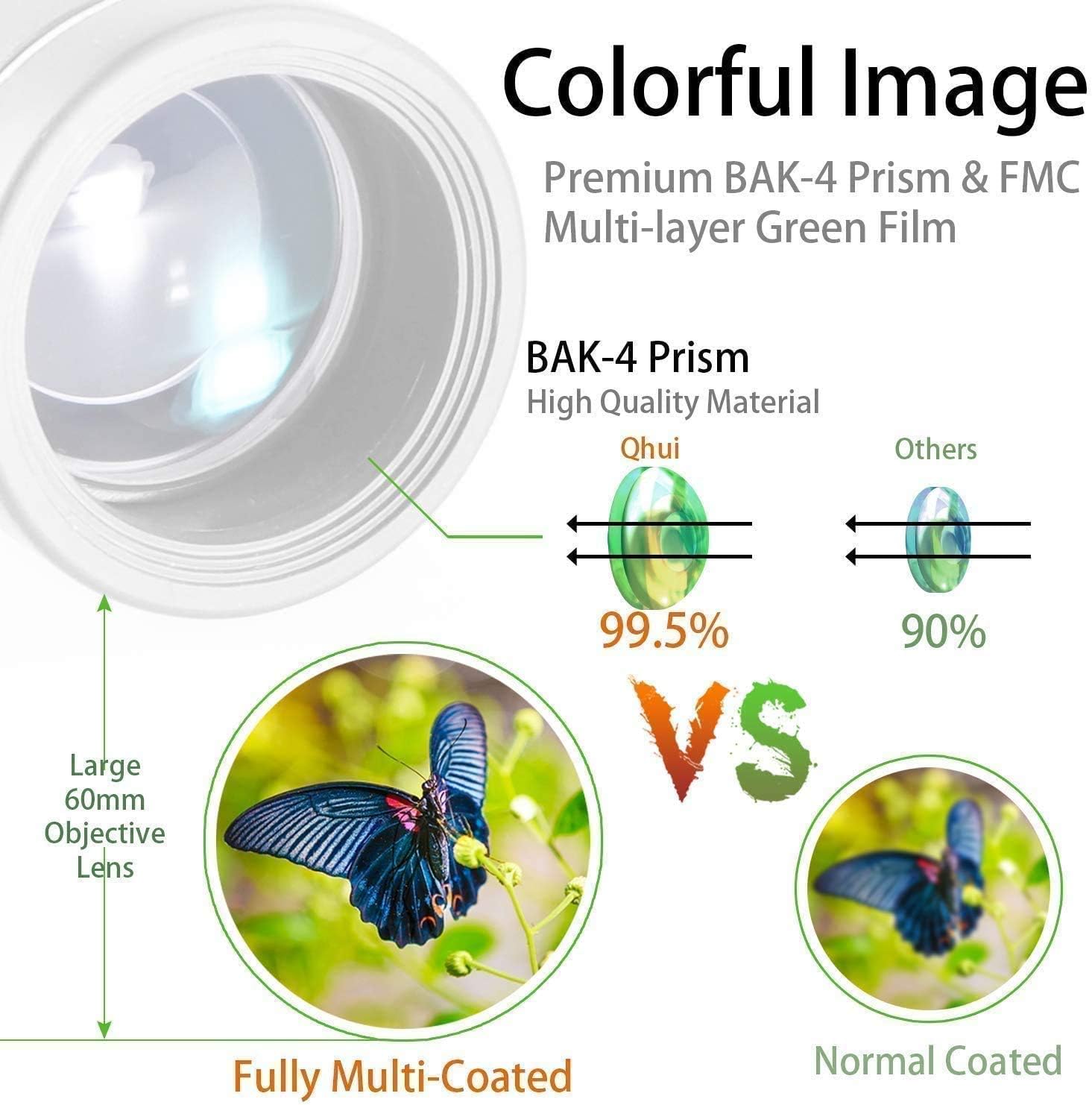 Monocular Telescope, 40X60 High Power Monocular with Smartphone Holder & Tripod, Monocular with Durable and Clear FMC BAK4 Prism Dual Focus for Bird Watching, Camping, Hiking : Electronics