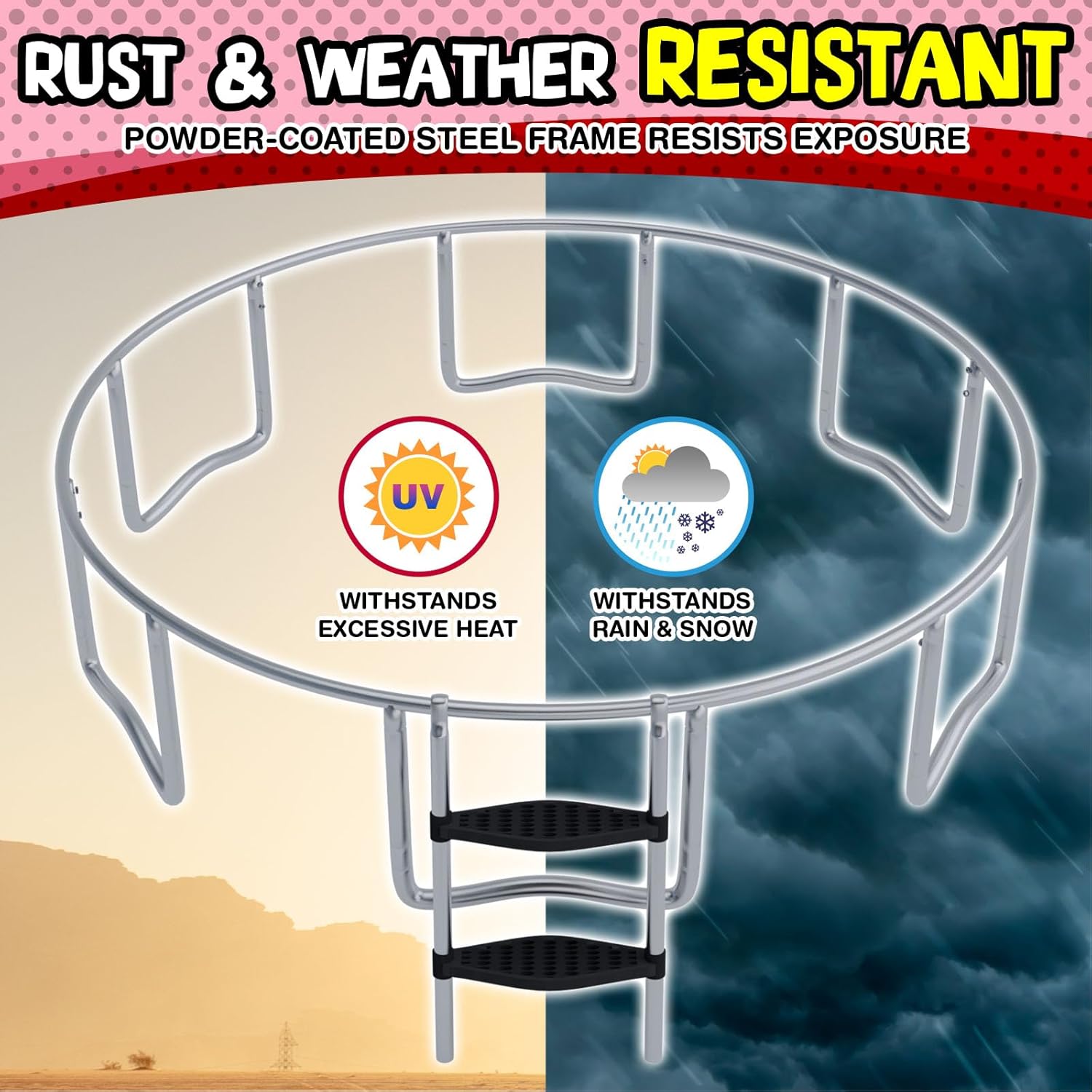 Round Trampoline with Heavy Duty Galvanized Rust Resistent Steel Frame: 6-Pole Safety Enclosure Combo, Meets ASTM Safety Standard, 14 Ft - Blue