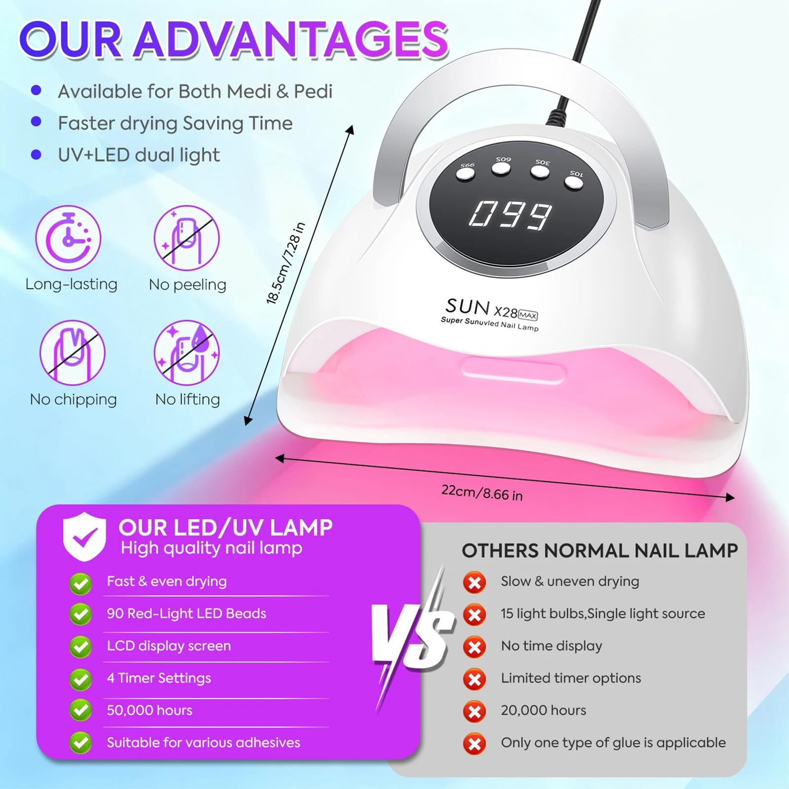 Lampe UV Ongles 380W–Sèche-Ongles UV LED pour Gel,90 LEDs Haute Puissance,Capteur Automatique,4 Minuteries,Poignée Portable–Usage Maison & Salon