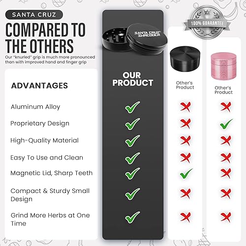 Miniatura 5 de Santa Cruz Shredder Molinillo de hierbas de metal con parte superior moleteada para un agarre más fuerte, 2 piezas de 2.2 pulgadas (negro)