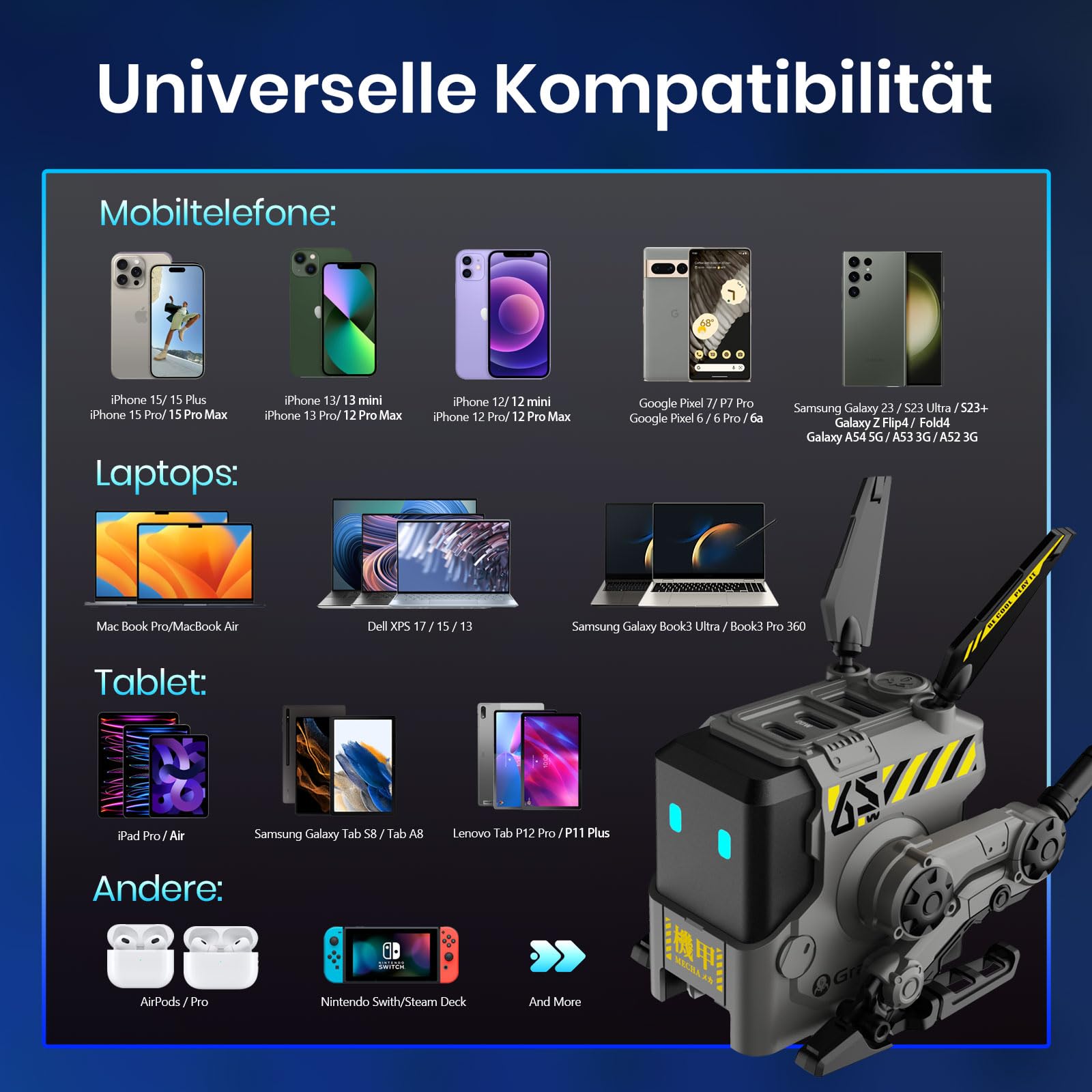 GRAVASTAR 65W GaN Robot USB-C Ladegerät mit 3 Anschlüssen | Futuristischer Roboter-Ladeadapter mit klappbaren Beinen, 2 USB-C- & 1 USB-A-Anschluss für Schnellladen