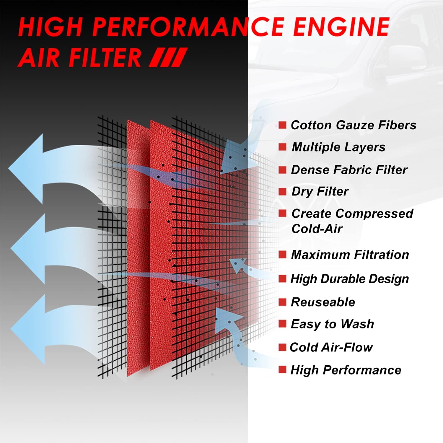 Auto Dynasty High Flow Engine Air Panel Filter Drop-in Reusable & Washable Compatible with Jeep Grand Cherokee 3.0L Turbo Diesel 14-19, (Red)
