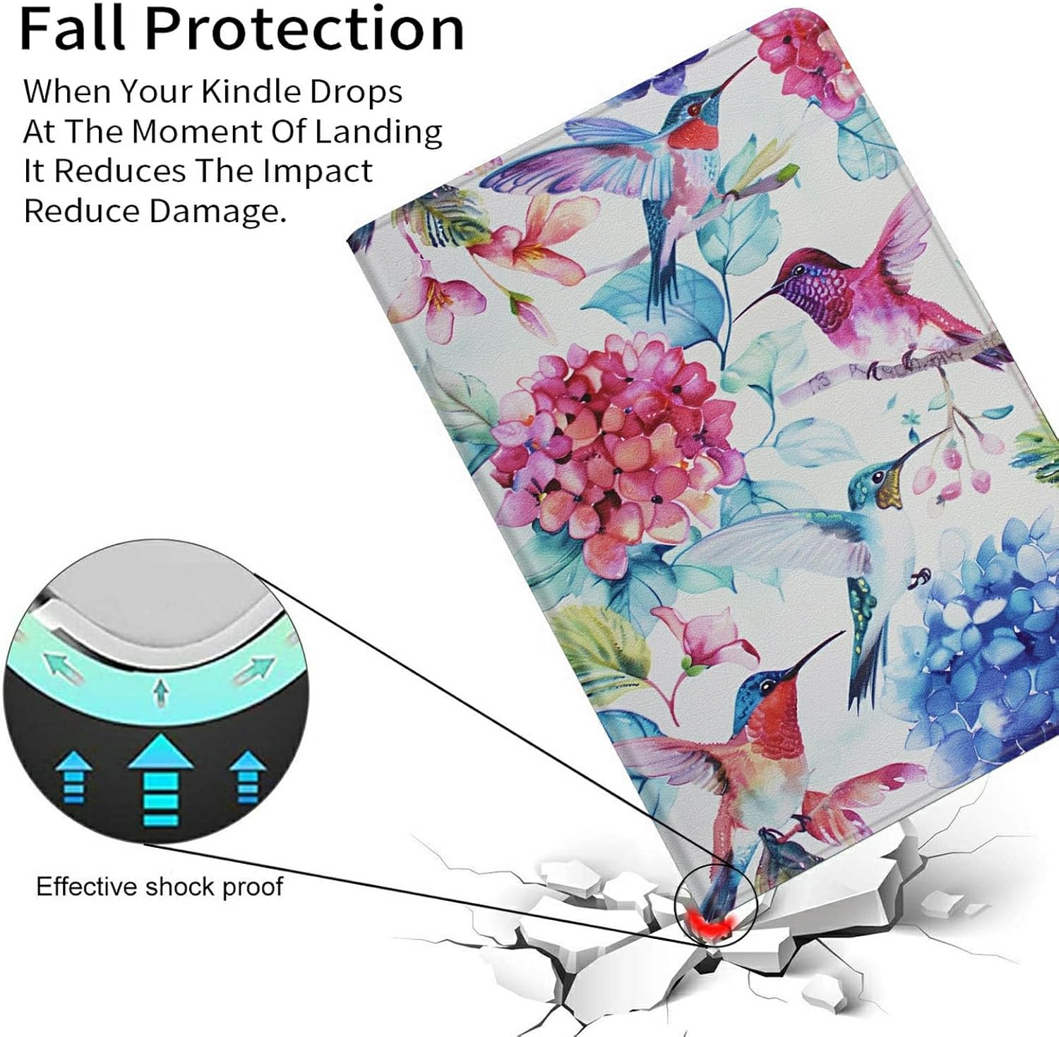 Case for 7" All-New Kindle Paperwhite (12th Generation, 2024 Released) PU Leather Cover with Auto Sleep Wake for Kindle Colorsoft Signature Edition, Watercolor Hummingbird