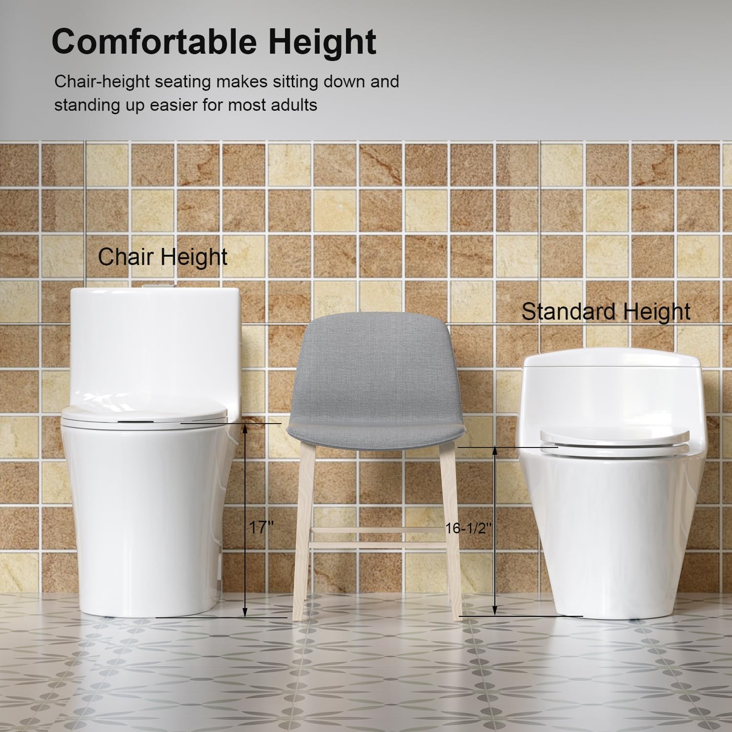 Elongated One Piece Toilet with ADA Comfort Height, Seat Chair Height 17.3" Modern Toilet for Bathroom, Dual Flush 0.8/1.6 GPF, MAP 1000g, 12" Rough-In, Soft Closing Seat, Glossy White