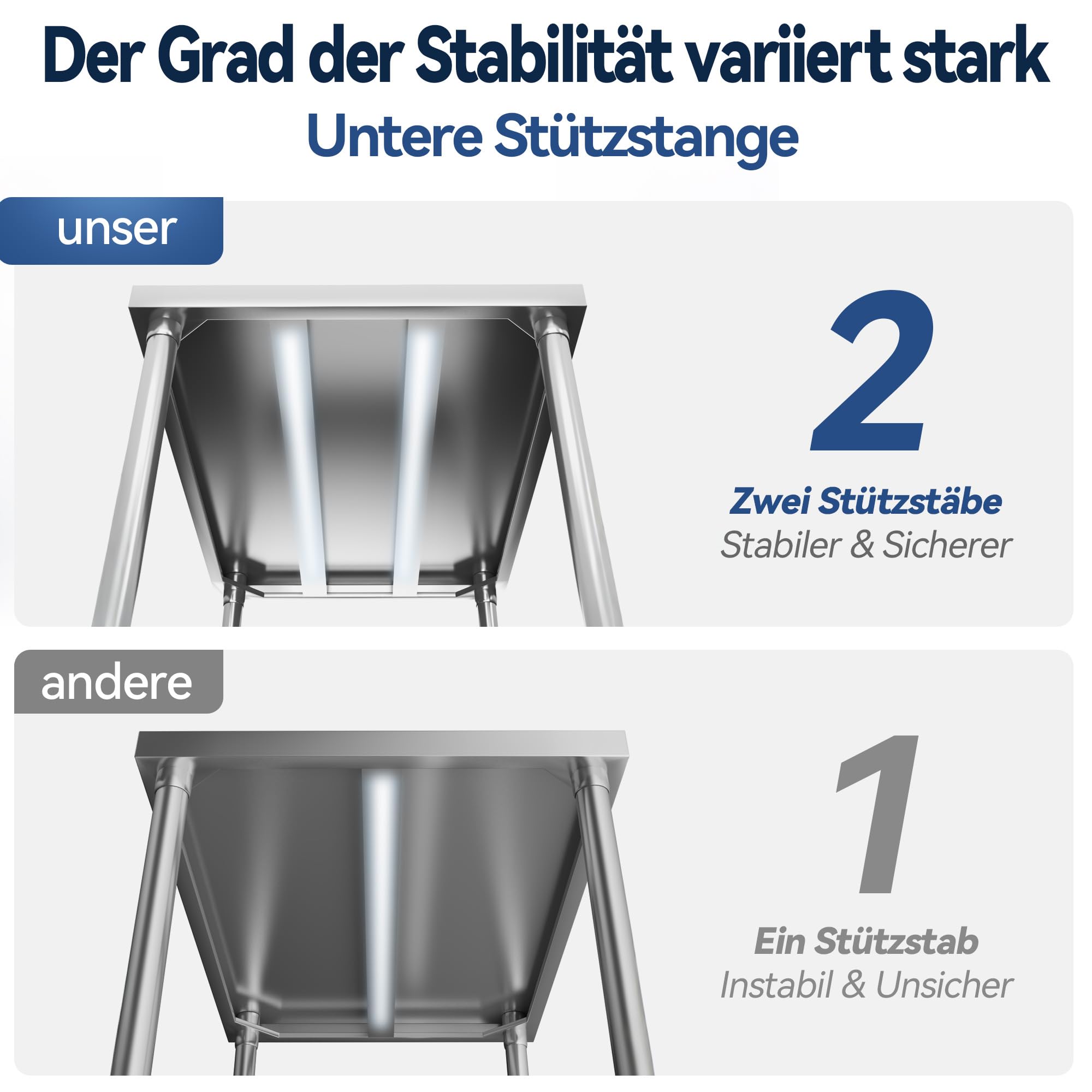 BPT Tavolo da lavoro da cucina in acciaio inox, regolabile in altezza, con ruote, carico totale 250 kg, per ristorante cucina (90 x 60 x 85 cm)