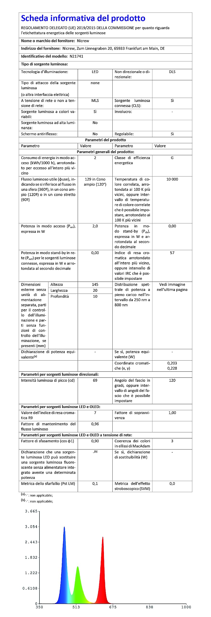 Luce LED Per Acquario Nobleza - Lampada Sottile Impermeabile 6W, 23cm, Bianco - Foto 7