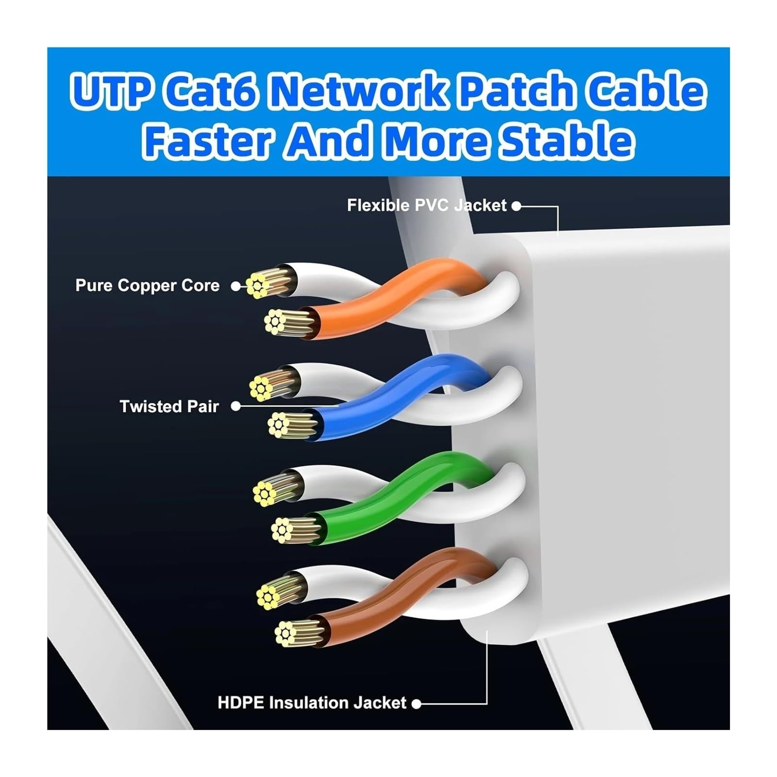 Générique 0.1M 0.2M 0.3M 0.5M 50M Cat6 câble Ethernet court plat RJ45 ordinateur Internet LAN réseau Ethernet câble de raccordement(Cat 6-black,30M)