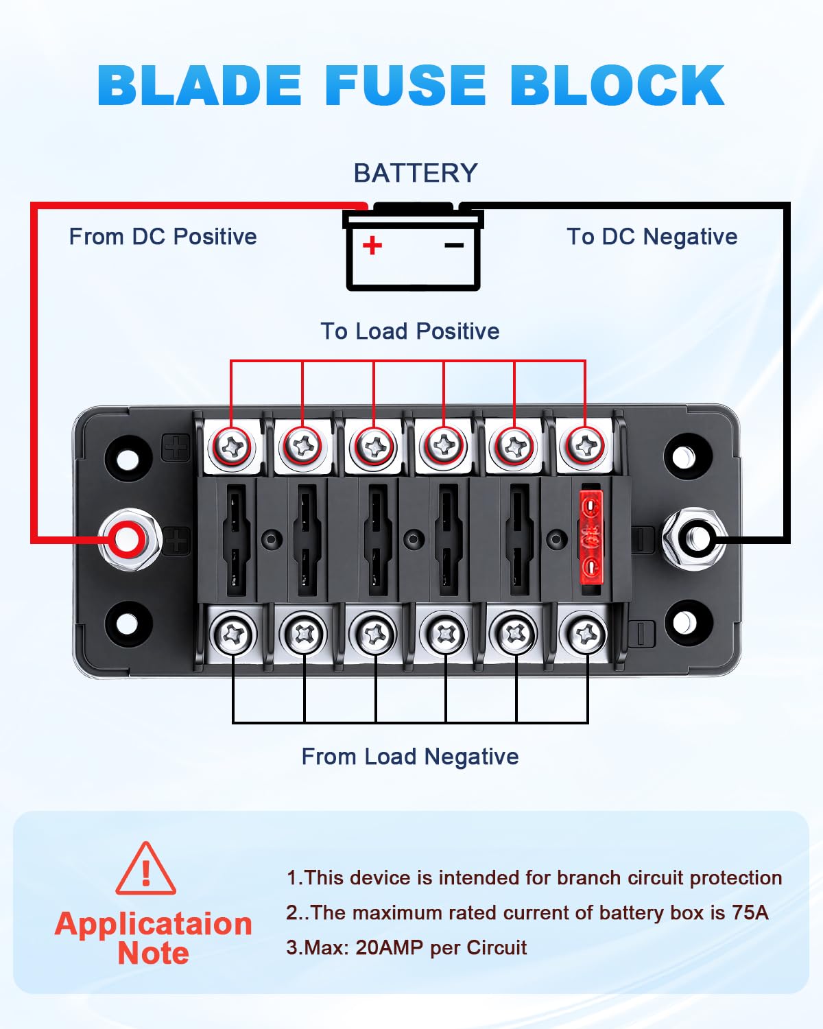 EXTRACTME 6 Way Fuse Block with Negative Bus, 6 Circuits Fuse Box 12V Fuse Block Blade Fuse Holder Waterproof Cover Fuse Panel for Marine, Automotive, Car, Truck, Boat, RV, Van DC 12V/24V