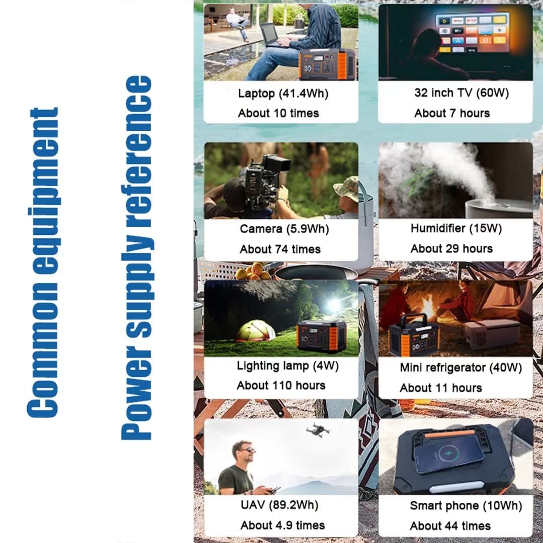 Central eléctrica portátil 500w, generador al aire libre, con paneles solares de 120w, generador inversor, con enchufe de corriente continua para emergencias de viaje en autocaravanas domésticas