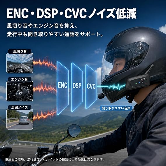 Mihono V4 Bike Intercom Set of 2, Compatible with 4 People Simultaneous Calls, Easy Operation, One-Touch Connection, Up to 1,500 m Communication, Equipped with Qualcomm Chip, IP67 Waterproof, ENC and