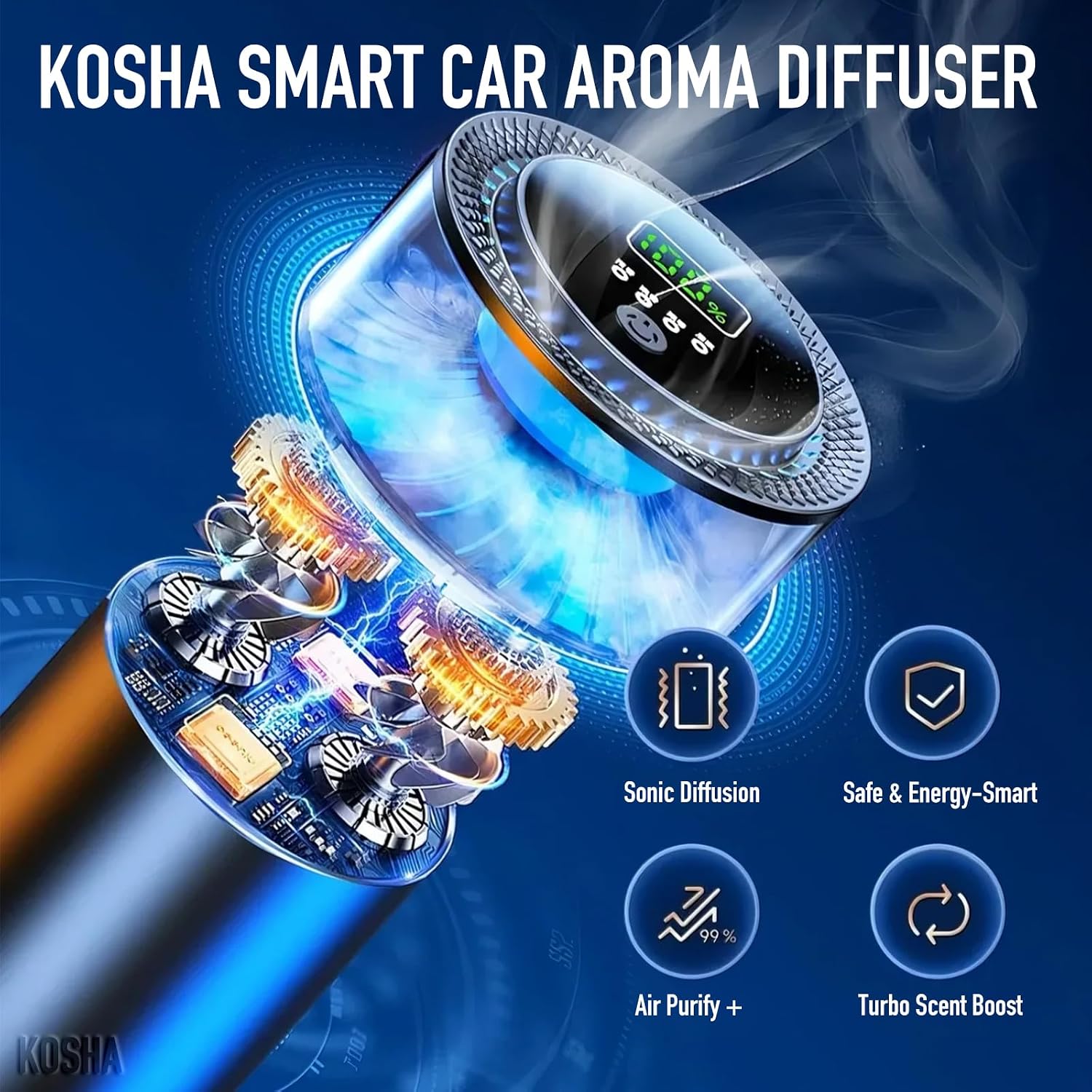 KOSHA Automobile Aroma Diffuser with Colorful Running Lights, 3 Mode Settings, 900mAh, Essential Oil Display, Non-Slip, Lasts 2000 Refills, Air Freshener for Car & Home (Cloud Top Tea Aroma)