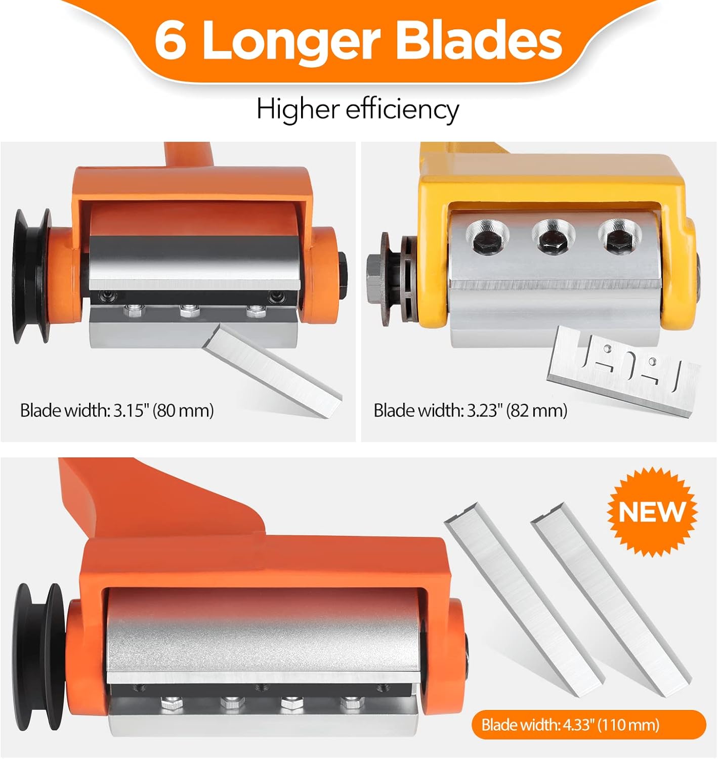 Log Peeler Debarker - Upgraded Chainsaw Attachment for Husqvarna and STIHL, Integrated Aluminum Alloy Wood Debarking Tool with 6 Lengthened Blades for Timber Processing