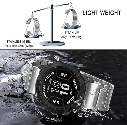 Miniatura 2 de TRUMiRR Correa de reloj de titanio para Fenix 7X Pro Sapphire Solor  6X Pro  5X Plus, correa de reloj de ajuste rápido de 1.024 in correa de metal