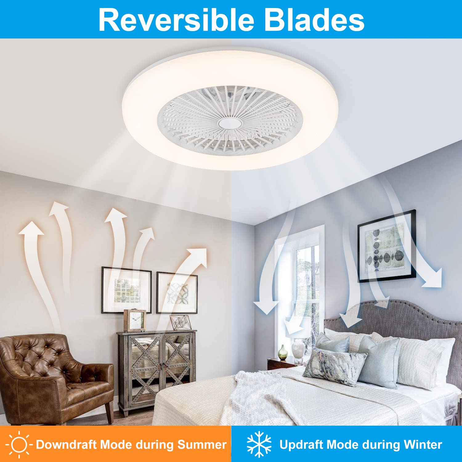 Ceiling Fans with Lights Remote Control, 22" Enclosed Low Profile Ceiling Fan with DC Quiet Motor, 3 Color, 6 Speed, Dimmable Modern Flush Mount Fan Light for Indoor Bedroom Living Room Kitchen